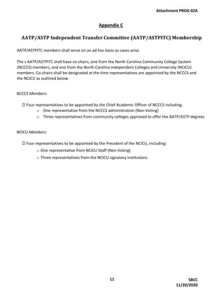 Appendix C
AATP/ASTP Independent Transfer Committee (AATP/ASTPITC) Membership
AATP/ASTPITC members shall serve on an ad hoc basis as cases arise.
The s AATP/ASTPITC shall have co-chairs, one from the North Carolina Community College System
(NCCCS) members, and one from the North Carolina Independent Colleges and University (NCICU)
members. Co-chairs shall be designated at the time representatives are appointed by the NCCCS and
the NCICU as outlined below.
NCCCS Members:
 Four representatives to be appointed by the Chief Academic Officer of NCCCS including:
o One representative from the NCCCS administration (Non-Voting)
o Three representatives from community colleges approved to offer the AATP/ASTP degrees
NCICU Members:
 Four representatives to be appointed by the President of the NCICU, including:
o One representative from NCICU Staff (Non-Voting)
o Three representatives from the NCICU signatory institutions
Attachment PROG 02A
11 SBCC
11/20/2020
 