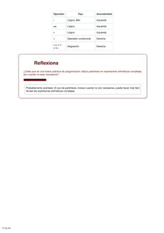 Mostrar retroalimentación
Operador Tipo Asociatividad
| Lógico, Bits Izquierda
&& Lógico Izquierda
|| Lógico Izquierda
?: Operador condicional Derecha
= += -= *=
/= %=
Asignación Derecha
Reflexiona
¿Crees que es una buena práctica de programación utilizar paréntesis en expresiones aritméticas complejas,
aún cuando no sean necesarios?
Probablemente acertaste. El uso de paréntesis, incluso cuando no son necesarios, puede hacer más fácil
de leer las expresiones aritméticas complejas.
37 de 44
 