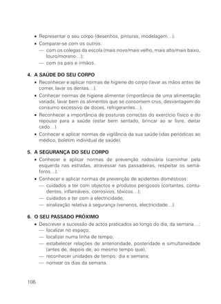 • Representar o seu corpo (desenhos, pinturas, modelagem…).
  • Comparar-se com os outros:
  • — com os colegas da escola (mais novo/mais velho, mais alto/mais baixo,
      louro/moreno…);
  • — com os pais e irmãos.

4. A SAÚDE DO SEU CORPO
  • Reconhecer e aplicar normas de higiene do corpo (lavar as mãos antes de
    comer, lavar os dentes…).
  • Conhecer normas de higiene alimentar (importância de uma alimentação
    variada, lavar bem os alimentos que se consomem crus, desvantagem do
    consumo excessivo de doces, refrigerantes…).
  • Reconhecer a importância de posturas correctas do exercício físico e do
    repouso para a saúde (estar bem sentado, brincar ao ar livre, deitar
    cedo…).
  • Conhecer e aplicar normas de vigilância da sua saúde (idas periódicas ao
    médico, boletim individual de saúde).

5. A SEGURANÇA DO SEU CORPO
  • Conhecer e aplicar normas de prevenção rodoviária (caminhar pela
    esquerda nas estradas, atravessar nas passadeiras, respeitar os semá-
    foros…).
  • Conhecer e aplicar normas de prevenção de acidentes domésticos:
  • — cuidados a ter com objectos e produtos perigosos (cortantes, contu-
      dentes, inflamáveis, corrosivos, tóxicos…);
  • — cuidados a ter com a electricidade;
  • — sinalização relativa à segurança (venenos, electricidade…).

6. O SEU PASSADO PRÓXIMO
  • Descrever a sucessão de actos praticados ao longo do dia, da semana…:
  • — localizar no espaço;
  • — localizar numa linha de tempo;
  • — estabelecer relações de anterioridade, posteridade e simultaneidade
      (antes de, depois de, ao mesmo tempo que);
  • — reconhecer unidades de tempo: dia e semana;
  • — nomear os dias da semana.


106
 