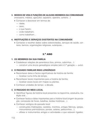 3. MODOS DE VIDA E FUNÇÕES DE ALGUNS MEMBROS DA COMUNIDADE
   (merceeiro, médico, agricultor, sapateiro, operário, carteiro…)
  •   Contactar e descrever em termos de:
  •   — idade;
  •   — sexo;
  •   — o que fazem;
  •   — onde trabalham;
  •   — como trabalham…

4. INSTITUIÇÕES E SERVIÇOS EXISTENTES NA COMUNIDADE
  • Contactar e recolher dados sobre colectividades, serviços de saúde, cor-
    reios, bancos, organizações religiosas, autarquias…



                                  3.o ANO

1. OS MEMBROS DA SUA FAMÍLIA
  • Estabelecer relações de parentesco (tios, primos, sobrinhos…):
  • — construir uma árvore genealógica simples (até à 3.a geração — avós).

2. O PASSADO FAMILIAR MAIS LONGÍNQUO
  • Reconhecer datas e factos significativos da história da família:
  • — localizar numa linha de tempo.
  • Reconhecer locais importantes para a história da família:
  • — localizar esses locais em mapas ou plantas.
  • Conhecer unidades de tempo: a década.

3. O PASSADO DO MEIO LOCAL
  • Identificar figuras da história local presentes na toponímia, estatuária, tra-
    dição oral…
  • Conhecer factos e datas importantes para a história local (origem da povoa-
    ção, concessão de forais, batalhas, lendas históricas…).
  • Conhecer vestígios do passado local:
  • — construções (habitações, castelos, moinhos, antigas fábricas, igrejas,
      monumentos pré-históricos, pontes, solares, pelourinhos…);
  • — alfaias e instrumentos antigos e actividades a que estavam ligados;

112
 