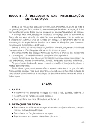 BLOCO 4 — À DESCOBERTA DAS INTER-RELAÇÕES
          ENTRE ESPAÇOS


    Embora as referências espaciais devam estar presentes ao longo de todo o
programa (qualquer facto estudado deve ser sempre localizado no espaço), é fun-
damentalmente neste bloco que se agrupam os conteúdos relativos ao espaço.
    A criança tem uma percepção subjectiva do espaço que foi adquirido ao
longo da sua vida através das relações que estabeleceu com os objectos.
É importante sublinhar que as noções de espaço se constroem através da
acumulação de experiências práticas em todas as situações que envolvam
deslocações, localizações, distâncias…
    Desde o início da escolaridade o professor deverá programar actividades
que permitam a objectivação e alargamento dessas noções.
    O conhecimento dos espaços familiares permitirá à criança, por associação
e comparação, compreender outros espaços mais longínquos.
    Assim, é importante que os alunos representem os espaços que conhecem ou
vão explorando, através de desenhos, plantas, maquetas, traçando itinerários…
    Progressivamente deverão tomar contacto com diferentes tipos de plantas e
mapas convencionais.
    Pretende-se, igualmente, que os alunos tomem consciência de que não exis-
tem espaços isolados mas, pelo contrário, se estabelecem ligações e fluxos de
vária ordem que vão desde a circulação de pessoas e bens à troca de ideias e
informação.


                                  1.o ANO

1. A CASA
   • Reconhecer os diferentes espaços da casa (salas, quartos, cozinha…).
   • Reconhecer as funções desses espaços.
   • Representar a sua casa (desenhos, pinturas…).

2. O ESPAÇO DA SUA ESCOLA
   • Reconhecer os diferentes espaços da sua escola (salas de aula, cantina,
     recreio, outras dependências).
   • Reconhecer as funções desses espaços.
   • Representar a sua escola (desenhos, pinturas…).

                                                                           119
 