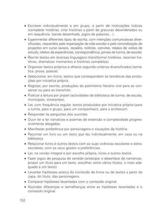 • Escrever individualmente e em grupo, a partir de motivações lúdicas
    (completar histórias, criar histórias a partir de gravuras desordenadas ou
    em sequência, banda desenhada, jogos de palavras…).
  • Experimentar diferentes tipos de escrita, com intenções comunicativas diver-
    sificadas, requeridos pela organização da vida escolar e pela concretização de
    projectos em curso (avisos, recados, notícias, convites, relatos de visitas de
    estudo, relatos de experiências, correspondência, jornais de turma, de escola).
  • Recriar textos em diversas linguagens (transformar histórias, recontar his-
    tórias, dramatizar momentos e histórias completas).
  • Organizar textos próprios e alheios segundo critérios diversificados (temá-
    tica, prosa, poesia).
  • Seleccionar, em livros, textos que correspondem às temáticas das produ-
    ções por iniciativa própria.
  • Registar, por escrito, produções do património literário oral para as con-
    servar ou para as transmitir.
  • Praticar a leitura por prazer (actividades de biblioteca de turma, de escola,
    municipais, itinerantes).
  • Ler, com frequência regular, textos produzidos por iniciativa própria (para
    a turma, para o grupo, para um companheiro, para o professor).
  • Responder às perguntas dos ouvintes.
  • Ouvir ler e ler narrativas e poemas de extensão e complexidade progres-
    sivamente alargadas.
  • Manifestar preferência por personagens e situações da história.
  • Recontar um livro ou um texto que leu individualmente, em casa ou na
    biblioteca.
  • Relacionar livros e outros textos com as suas vivências escolares e extra-
    escolares, com os seus gostos e preferências.
  • Ler, na versão integral e por escolha própria, livros e outros textos.
  • Fazer jogos de pesquisa de sentido (antecipar o desenlace de narrativas,
    propor um título para um texto, escolher, entre vários títulos, o mais ade-
    quado a um texto).
  • Levantar hipóteses acerca do conteúdo de livros ou de textos a partir da
    capa, do título, das personagens.
  • Comparar hipóteses levantadas com o conteúdo original.
  • Assinalar diferenças e semelhanças entre as hipóteses levantadas e o
    conteúdo original.

152
 