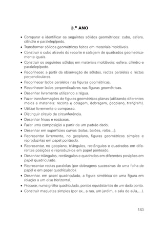 3.o ANO

• Comparar e identificar os seguintes sólidos geométricos: cubo, esfera,
  cilindro e paralelepípedo.
• Transformar sólidos geométricos feitos em materiais moldáveis.
• Construir o cubo através do recorte e colagem de quadrados geometrica-
  mente iguais.
• Construir os seguintes sólidos em materiais moldáveis: esfera, cilindro e
  paralelepípedo.
• Reconhecer, a partir da observação de sólidos, rectas paralelas e rectas
  perpendiculares.
• Reconhecer lados paralelos nas figuras geométricas.
• Reconhecer lados perpendiculares nas figuras geométricas.
• Desenhar livremente utilizando a régua.
• Fazer transformações de figuras geométricas planas (utilizando diferentes
  meios e materiais: recorte e colagem, dobragem, geoplano, trangram).
• Utilizar livremente o compasso.
• Distinguir círculo de circunferência.
• Desenhar frisos e rosáceas.
• Fazer uma composição a partir de um padrão dado.
• Desenhar em superfícies curvas (bolas, balões, rolos…).
• Representar livremente, no geoplano, figuras geométricas simples e
  reproduzi-las em papel ponteado.
• Representar, no geoplano, triângulos, rectângulos e quadrados em dife-
  rentes posições e reproduzi-los em papel ponteado.
• Desenhar triângulos, rectângulos e quadrados em diferentes posições em
  papel quadriculado.
• Representar rectas paralelas (por dobragens sucessivas de uma folha de
  papel e em papel quadriculado).
• Desenhar, em papel quadriculado, a figura simétrica de uma figura em
  relação a um eixo horizontal.
• Procurar, numa grelha quadriculada, pontos equidistantes de um dado ponto.
• Construir maquetas simples (por ex., a rua, um jardim, a sala de aula,…).




                                                                        183
 