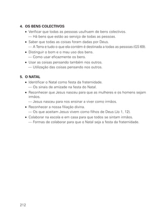 4. OS BENS COLECTIVOS
  • Verificar que todas as pessoas usufruem de bens colectivos.
    — Há bens que estão ao serviço de todas as pessoas.
  • Saber que todas as coisas foram dadas por Deus.
    — A Terra e tudo o que ela contém é destinada a todas as pessoas (GS 69).
  • Distinguir o bom e o mau uso dos bens.
    — Como usar eficazmente os bens.
  • Usar as coisas pensando também nos outros.
    — Utilização das coisas pensando nos outros.

5. O NATAL
  • Identificar o Natal como festa da fraternidade.
    — Os sinais de amizade na festa do Natal.
  • Reconhecer que Jesus nasceu para que as mulheres e os homens sejam
    irmãos.
    — Jesus nasceu para nos ensinar a viver como irmãos.
  • Reconhecer a nossa filiação divina.
    — Os que aceitam Jesus vivem como filhos de Deus (Jo 1, 12).
  • Colaborar na escola e em casa para que todos se sintam irmãos.
    — Formas de colaborar para que o Natal seja a festa da fraternidade.




212
 