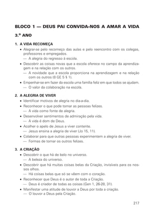 BLOCO 1 — DEUS PAI CONVIDA-NOS A AMAR A VIDA

3.o ANO

1. A VIDA RECOMEÇA
  • Alegrar-se pelo recomeço das aulas e pelo reencontro com os colegas,
    professores e empregados.
    — A alegria do regresso à escola.
  • Descobrir as coisas novas que a escola oferece no campo da aprendiza-
    gem e na relação com os outros.
    — A novidade que a escola proporciona na aprendizagem e na relação
      com os outros (8 GE 5 § 1).
  • Empenhar-se em fazer da escola uma família feliz em que todos se ajudam.
    — O valor da colaboração na escola.

2. A ALEGRIA DE VIVER
  • Identificar motivos de alegria no dia-a-dia.
  • Reconhecer o que pode tornar as pessoas felizes.
    — A vida como fonte de alegria.
  • Desenvolver sentimentos de admiração pela vida.
    — A vida é dom de Deus.
  • Acolher o apelo de Jesus a viver contente.
    — Jesus ensina a alegria de viver (Jo 15, 11).
  • Colaborar para que outras pessoas experimentem a alegria de viver.
    — Formas de tornar os outros felizes.

3. A CRIAÇÃO
  • Descobrir o que há de belo no universo.
    — A beleza do universo.
  • Descobrir que há muitas coisas belas da Criação, invisíveis para os nos-
    sos olhos.
    — Há coisas belas que só se vêem com o coração.
  • Reconhecer que Deus é o autor de toda a Criação.
    — Deus é criador de todas as coisas (Gen 1, 26-28, 31).
  • Manifestar uma atitude de louvor a Deus por toda a criação.
  • — O louvor a Deus pela Criação.

                                                                         217
 