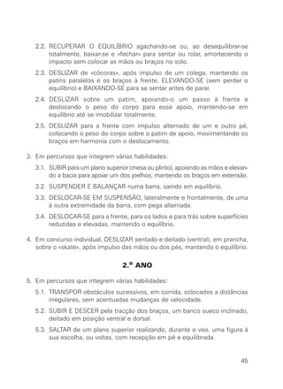 2.2. RECUPERAR O EQUILÍBRIO agachando-se ou, ao desequilibrar-se
        totalmente, baixar-se e «fechar» para sentar ou rolar, amortecendo o
        impacto sem colocar as mãos ou braços no solo.
   2.3. DESLIZAR de «cócoras», após impulso de um colega, mantendo os
        patins paralelos e os braços à frente, ELEVANDO-SE (sem perder o
        equilíbrio) e BAIXANDO-SE para se sentar antes de parar.
   2.4. DESLIZAR sobre um patim, apoiando-o um passo à frente e
        deslocando o peso do corpo para esse apoio, mantendo-se em
        equilíbrio até se imobilizar totalmente.
   2.5. DESLIZAR para a frente com impulso alternado de um e outro pé,
        colocando o peso do corpo sobre o patim de apoio, movimentando os
        braços em harmonia com o deslocamento.

3. Em percursos que integrem várias habilidades:
   3.1. SUBIR para um plano superior (mesa ou plinto), apoiando as mãos e elevan-
        do a bacia para apoiar um dos joelhos, mantendo os braços em extensão.
   3.2. SUSPENDER E BALANÇAR numa barra, saindo em equilíbrio.
   3.3. DESLOCAR-SE EM SUSPENSÃO, lateralmente e frontalmente, de uma
        à outra extremidade da barra, com pega alternada.
   3.4. DESLOCAR-SE para a frente, para os lados e para trás sobre superfícies
        reduzidas e elevadas, mantendo o equilíbrio.

4. Em concurso individual, DESLIZAR sentado e deitado (ventral), em prancha,
   sobre o «skate», após impulso das mãos ou dos pés, mantendo o equilíbrio.

                                  2.o ANO

5. Em percursos que integrem várias habilidades:
   5.1. TRANSPOR obstáculos sucessivos, em corrida, colocados a distâncias
        irregulares, sem acentuadas mudanças de velocidade.
   5.2. SUBIR E DESCER pela tracção dos braços, um banco sueco inclinado,
        deitado em posição ventral e dorsal.
   5.3. SALTAR de um plano superior realizando, durante o voo, uma figura à
        sua escolha, ou voltas, com recepção em pé e equilibrada.


                                                                              45
 