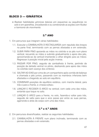 BLOCO 3 — GINÁSTICA

   • Realizar habilidades gímnicas básicas em esquemas ou sequências no
     solo e em aparelhos, encadeando e ou combinando as acções com fluidez
     e harmonia de movimento.


                                  3.o ANO

1. Em percursos que integram várias habilidades:
   1.1. Executar a CAMBALHOTA À RECTAGUARDA com repulsão dos braços
        na parte final, terminando com as pernas afastadas e em extensão.
   1.2. SUBIR PARA PINO apoiando as mãos no colchão e os pés num plano
        vertical, recuando as mãos e subindo gradualmente o apoio dos pés,
        aproximando-se da vertical (mantendo o olhar dirigido para as mãos).
        Regressar à posição inicial pela acção inversa.
   1.3. PASSAR POR PINO, seguido de cambalhota à frente, partindo da
        posição de deitado ventral no plinto, deslizando para apoio das mãos
        no colchão (sem avanço dos ombros).
   1.4. SALTAR AO EIXO por cima de um companheiro após corrida de balanço
        e chamada a pés juntos, passando com os membros inferiores bem
        afastados e chegando ao solo em equilíbrio.
   1.5. COMBINAR posições de equilíbrio estático, com marcha lateral, para
        trás e para a frente, e «meias-voltas».
   1.6. LANÇAR E RECEBER O ARCO na vertical, com cada uma das mãos,
        evitando que toque no solo.
   1.7. LANÇAR O ARCO para a frente, no solo, fazendo-o voltar para trás,
        seguido de salto para que o arco passe por entre as suas pernas,
        agarrando-o atrás do corpo com uma das mãos.


                             3.o e 4.o ANOS

2. Em percursos diversificados, realizar as seguintes habilidades:
   2.1. CAMBALHOTA À FRENTE num plano inclinado, terminando com as
        pernas afastadas e em extensão.

                                                                         47
 
