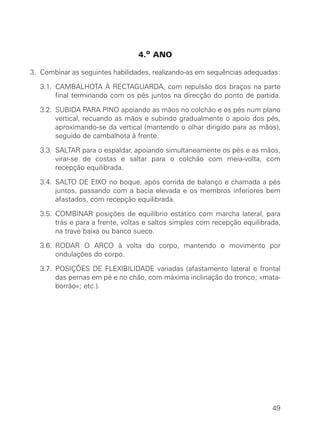 4.o ANO

3. Combinar as seguintes habilidades, realizando-as em sequências adequadas:

   3.1. CAMBALHOTA À RECTAGUARDA, com repulsão dos braços na parte
        final terminando com os pés juntos na direcção do ponto de partida.

   3.2. SUBIDA PARA PINO apoiando as mãos no colchão e os pés num plano
        vertical, recuando as mãos e subindo gradualmente o apoio dos pés,
        aproximando-se da vertical (mantendo o olhar dirigido para as mãos),
        seguido de cambalhota à frente.

   3.3. SALTAR para o espaldar, apoiando simultaneamente os pés e as mãos,
        virar-se de costas e saltar para o colchão com meia-volta, com
        recepção equilibrada.

   3.4. SALTO DE EIXO no boque, após corrida de balanço e chamada a pés
        juntos, passando com a bacia elevada e os membros inferiores bem
        afastados, com recepção equilibrada.

   3.5. COMBINAR posições de equilíbrio estático com marcha lateral, para
        trás e para a frente, voltas e saltos simples com recepção equilibrada,
        na trave baixa ou banco sueco.

   3.6. RODAR O ARCO à volta do corpo, mantendo o movimento por
        ondulações do corpo.

   3.7. POSIÇÕES DE FLEXIBILIDADE variadas (afastamento lateral e frontal
        das pernas em pé e no chão, com máxima inclinação do tronco; «mata-
        borrão»; etc.).




                                                                            49
 