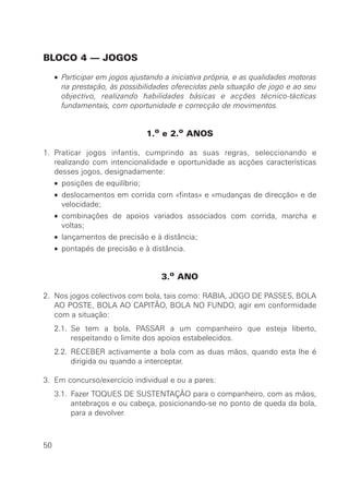 BLOCO 4 — JOGOS

     • Participar em jogos ajustando a iniciativa própria, e as qualidades motoras
       na prestação, às possibilidades oferecidas pela situação de jogo e ao seu
       objectivo, realizando habilidades básicas e acções técnico-tácticas
       fundamentais, com oportunidade e correcção de movimentos.


                                 1.o e 2.o ANOS

1. Praticar jogos infantis, cumprindo as suas regras, seleccionando e
   realizando com intencionalidade e oportunidade as acções características
   desses jogos, designadamente:
     • posições de equilíbrio;
     • deslocamentos em corrida com «fintas» e «mudanças de direcção» e de
       velocidade;
     • combinações de apoios variados associados com corrida, marcha e
       voltas;
     • lançamentos de precisão e à distância;
     • pontapés de precisão e à distância.


                                    3.o ANO

2. Nos jogos colectivos com bola, tais como: RABIA, JOGO DE PASSES, BOLA
   AO POSTE, BOLA AO CAPITÃO, BOLA NO FUNDO, agir em conformidade
   com a situação:
     2.1. Se tem a bola, PASSAR a um companheiro que esteja liberto,
          respeitando o limite dos apoios estabelecidos.
     2.2. RECEBER activamente a bola com as duas mãos, quando esta lhe é
          dirigida ou quando a interceptar.

3. Em concurso/exercício individual e ou a pares:
     3.1. Fazer TOQUES DE SUSTENTAÇÃO para o companheiro, com as mãos,
          antebraços e ou cabeça, posicionando-se no ponto de queda da bola,
          para a devolver.



50
 