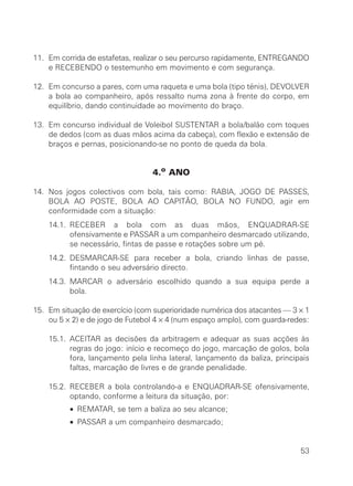 11. Em corrida de estafetas, realizar o seu percurso rapidamente, ENTREGANDO
    e RECEBENDO o testemunho em movimento e com segurança.

12. Em concurso a pares, com uma raqueta e uma bola (tipo ténis), DEVOLVER
    a bola ao companheiro, após ressalto numa zona à frente do corpo, em
    equilíbrio, dando continuidade ao movimento do braço.

13. Em concurso individual de Voleibol SUSTENTAR a bola/balão com toques
    de dedos (com as duas mãos acima da cabeça), com flexão e extensão de
    braços e pernas, posicionando-se no ponto de queda da bola.


                                 4.o ANO

14. Nos jogos colectivos com bola, tais como: RABIA, JOGO DE PASSES,
    BOLA AO POSTE, BOLA AO CAPITÃO, BOLA NO FUNDO, agir em
    conformidade com a situação:
    14.1. RECEBER a bola com as duas mãos, ENQUADRAR-SE
          ofensivamente e PASSAR a um companheiro desmarcado utilizando,
          se necessário, fintas de passe e rotações sobre um pé.
    14.2. DESMARCAR-SE para receber a bola, criando linhas de passe,
          fintando o seu adversário directo.
    14.3. MARCAR o adversário escolhido quando a sua equipa perde a
          bola.

15. Em situação de exercício (com superioridade numérica dos atacantes — 3 × 1
    ou 5 × 2) e de jogo de Futebol 4 × 4 (num espaço amplo), com guarda-redes:

    15.1. ACEITAR as decisões da arbitragem e adequar as suas acções às
          regras do jogo: início e recomeço do jogo, marcação de golos, bola
          fora, lançamento pela linha lateral, lançamento da baliza, principais
          faltas, marcação de livres e de grande penalidade.

    15.2. RECEBER a bola controlando-a e ENQUADRAR-SE ofensivamente,
          optando, conforme a leitura da situação, por:
    15.2. • REMATAR, se tem a baliza ao seu alcance;
    15.2. • PASSAR a um companheiro desmarcado;


                                                                            53
 