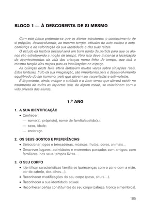 BLOCO 1 — À DESCOBERTA DE SI MESMO


    Com este bloco pretende-se que os alunos estruturem o conhecimento de
si próprios, desenvolvendo, ao mesmo tempo, atitudes de auto-estima e auto-
confiança e de valorização da sua identidade e das suas raízes.
    O estudo da história pessoal será um bom ponto de partida para que os alu-
nos vão estruturando a noção de tempo. Para isso deve iniciar-se a localização
de acontecimentos da vida das crianças numa linha de tempo, que terá a
mesma função dos mapas para as localizações no espaço.
    As crianças desta faixa etária fantasiam muitas vezes sobre situações reais.
Estas fantasias, fruto da sua imaginação, são importantes para o desenvolvimento
equilibrado do ser humano, pelo que devem ser respeitadas e estimuladas.
    É importante, ainda, realçar o cuidado e o bom senso que deverá existir no
tratamento de todos os aspectos que, de algum modo, se relacionem com a
vida privada dos alunos.


                                  1.o ANO

1. A SUA IDENTIFICAÇÃO
   • Conhecer:
   • — nome(s), próprio(s), nome de família/apelido(s);
   • — sexo, idade;
   • — endereço.

2. OS SEUS GOSTOS E PREFERÊNCIAS
   • Seleccionar jogos e brincadeiras, músicas, frutos, cores, animais…
   • Descrever lugares, actividades e momentos passados com amigos, com
     familiares, nos seus tempos livres…

3. O SEU CORPO
   • Identificar características familiares (parecenças com o pai e com a mãe,
     cor do cabelo, dos olhos…).
   • Reconhecer modificações do seu corpo (peso, altura…).
   • Reconhecer a sua identidade sexual.
   • Reconhecer partes constituintes do seu corpo (cabeça, tronco e membros).


                                                                            105
 
