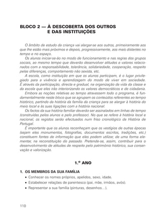BLOCO 2 — À DESCOBERTA DOS OUTROS
          E DAS INSTITUIÇÕES


    O âmbito de estudo da criança vai alargar-se aos outros, primeiramente aos
que lhe estão mais próximos e depois, progressivamente, aos mais distantes no
tempo e no espaço.
    Os alunos iniciar-se-ão no modo de funcionamento e nas regras dos grupos
sociais, ao mesmo tempo que deverão desenvolver atitudes e valores relacio-
nados com a responsabilidade, tolerância, solidariedade, cooperação, respeito
pelas diferenças, comportamento não sexista, etc.
    A escola, como instituição em que os alunos participam, é o lugar privile-
giado para a vivência e aprendizagem do modo de viver em sociedade.
É através da participação, directa e gradual, na organização da vida da classe e
da escola que eles irão interiorizando os valores democráticos e de cidadania.
    Embora as noções relativas ao tempo atravessem todo o programa, é fun-
damentalmente neste bloco que se agrupam os conteúdos referentes ao tempo
histórico, partindo da história da família da criança para se alargar à história do
meio local e às suas ligações com a história nacional.
    Os factos da sua história familiar deverão ser assinalados em linhas de tempo
(construídas pelos alunos e pelo professor). No que se refere à história local e
nacional, os registos serão efectuados num friso cronológico da História de
Portugal.
    É importante que os alunos reconheçam que os vestígios de outras épocas
(sejam eles monumentos, fotografias, documentos escritos, tradições, etc.)
constituem fontes de informação que eles podem utilizar, de uma forma ele-
mentar, na reconstituição do passado. Pretende-se, assim, contribuir para o
desenvolvimento de atitudes de respeito pelo património histórico, sua conser-
vação e valorização.


                                   1.o ANO

1. OS MEMBROS DA SUA FAMÍLIA
   • Conhecer os nomes próprios, apelidos, sexo, idade.
   • Estabelecer relações de parentesco (pai, mãe, irmãos, avós).
   • Representar a sua família (pinturas, desenhos…).




110
 