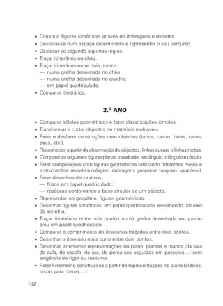 •   Construir figuras simétricas através de dobragens e recortes.
  •   Deslocar-se num espaço determinado e representar o seu percurso.
  •   Deslocar-se segundo algumas regras.
  •   Traçar itinerários no chão.
  •   Traçar itinerários entre dois pontos:
  •   — numa grelha desenhada no chão;
  •   — numa grelha desenhada no quadro;
  •   — em papel quadriculado.
  •   Comparar itinerários.


                                   2.o ANO

  • Comparar sólidos geométricos e fazer classificações simples.
  • Transformar e cortar objectos de materiais moldáveis.
  • Fazer e desfazer construções com objectos (tubos, caixas, bolas, tacos,
    paus, etc.).
  • Reconhecer, a partir da observação de objectos, linhas curvas e linhas rectas.
  • Comparar as seguintes figuras planas: quadrado, rectângulo, triângulo e círculo.
  • Fazer composições com figuras geométricas (utilizando diferentes meios e
    instrumentos: recorte e colagem, dobragem, geoplano, tangram, «puzzles»).
  • Fazer desenhos decorativos:
  • — frisos em papel quadriculado;
  • — rosáceas contornando a base circular de um objecto.
  • Representar, no geoplano, figuras geométricas.
  • Desenhar figuras simétricas, em papel quadriculado, escolhendo um eixo
    de simetria.
  • Traçar itinerários entre dois pontos numa grelha desenhada no quadro
    e/ou em papel quadriculado.
  • Comparar o comprimento de itinerários traçados entre dois pontos.
  • Desenhar o itinerário mais curto entre dois pontos.
  • Desenhar livremente representações no plano, plantas e mapas (da sala
    de aula, da escola, da rua, de percursos seguidos em passeios…) sem
    exigência de rigor ou realismo.
  • Fazer livremente construções a partir de representações no plano (aldeias,
    pistas para carros,…)

182
 