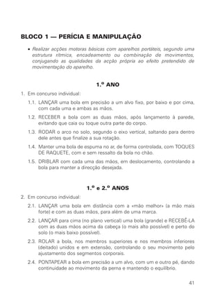 BLOCO 1 — PERÍCIA E MANIPULAÇÃO

   • Realizar acções motoras básicas com aparelhos portáteis, segundo uma
     estrutura rítmica, encadeamento ou combinação de movimentos,
     conjugando as qualidades da acção própria ao efeito pretendido de
     movimentação do aparelho.


                                1.o ANO
1. Em concurso individual:
   1.1. LANÇAR uma bola em precisão a um alvo fixo, por baixo e por cima,
        com cada uma e ambas as mãos.
   1.2. RECEBER a bola com as duas mãos, após lançamento à parede,
        evitando que caia ou toque outra parte do corpo.
   1.3. RODAR o arco no solo, segundo o eixo vertical, saltando para dentro
        dele antes que finalize a sua rotação.
   1.4. Manter uma bola de espuma no ar, de forma controlada, com TOQUES
        DE RAQUETE, com e sem ressalto da bola no chão.
   1.5. DRIBLAR com cada uma das mãos, em deslocamento, controlando a
        bola para manter a direcção desejada.



                             1.o e 2.o ANOS
2. Em concurso individual:
   2.1. LANÇAR uma bola em distância com a «mão melhor» (a mão mais
        forte) e com as duas mãos, para além de uma marca.
   2.2. LANÇAR para cima (no plano vertical) uma bola (grande) e RECEBÊ-LA
        com as duas mãos acima da cabeça (o mais alto possível) e perto do
        solo (o mais baixo possível).
   2.3. ROLAR a bola, nos membros superiores e nos membros inferiores
        (deitado) unidos e em extensão, controlando o seu movimento pelo
        ajustamento dos segmentos corporais.
   2.4. PONTAPEAR a bola em precisão a um alvo, com um e outro pé, dando
        continuidade ao movimento da perna e mantendo o equilíbrio.


                                                                        41
 