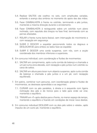 5.4. Realizar SALTOS «de coelho» no solo, com amplitudes variadas,
          evitando o avanço dos ombros no momento do apoio das das mãos.
     5.5. Fazer CAMBALHOTA à frente no colchão, terminando a pés juntos,
          mantendo a mesma direcção durante o enrolamento.
     5.6. Fazer CAMBALHOTA à rectaguarda sobre um colchão num plano
          inclinado, com repulsão dos braços na fase final, terminando com as
          pernas afastadas.
     5.7. ROLAR à frente numa barra (baixa), sem interrupção do movimento e
          com recepção em segurança.
     5.8. SUBIR E DESCER o espaldar percorrendo todos os degraus e
          DESLOCAR-SE para ambos os lados face ao espaldar.
     5.9. SUBIR E DESCER uma corda suspensa, com nós, com a acção
          coordenada dos membros inferiores e superiores.

6. Em concurso individual, com coordenação e fluidez de movimentos:
     6.1. SALTAR em comprimento, após curta corrida de balanço e chamada a
          um pé numa zona elevada, com recepção a pés juntos num colchão ou
          caixa de saltos.
     6.2. SALTAR em altura para tocar num objecto suspenso, após curta corrida
          de balanço e chamada a pés juntos e a um pé, com recepção
          equilibrada.

7. Em patins, combinar num percurso, com coordenação global e fluidez de
   movimentos, as destrezas aprendidas e as seguintes:
     7.1. CURVAR com os pés paralelos, à direita e à esquerda com ligeira
          inclinação dos pés e do tronco para o lado para onde vai virar,
          mantendo o equilíbrio.
     7.2. TRAVAR em «T» após deslize para a frente, no menor espaço de tempo,
          mantendo o equilíbrio e ficando em condições de iniciar novo deslize.

8. Em concurso individual DESLIZAR com os dois pés sobre o «skate», após
   impulso de um outro pé, mantendo o equilíbrio.




46
 