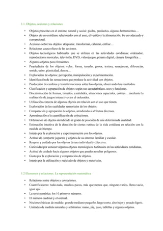 1.1. Objetos, acciones y relaciones
• Objetos presentes en el entorno natural y social: piedra, productos, algunas herramientas…
• Objetos de uso cotidiano relacionados con el aseo, el vestido y la alimentación. Su uso adecuado y
convencional.
• Acciones sobre los objetos: desplazar, transformar, calentar, enfriar…
• Relaciones causa-efecto de las acciones.
• Objetos tecnológicos habituales que se utilizan en las actividades cotidianas: ordenador,
reproductores musicales, televisión, DVD, videojuegos, pizarra digital, cámara fotográfica…
• Algunos objetos poco frecuentes.
• Propiedades de los objetos: color, forma, tamaño, grosor, textura, semejanzas, diferencias,
sonido, sabor, plasticidad, dureza…
• Exploración de objetos: percepción, manipulación y experimentación.
• Identificación de las sensaciones que produce la actividad con objetos.
• Producción de cambios y transformaciones sobre los objetos, observando los resultados.
• Clasificación y agrupación de objetos según sus características, usos y funciones.
• Discriminación de formas, tamaños, cantidades, situaciones espaciales, colores… mediante la
realización de juegos interactivos en el ordenador.
• Utilización correcta de algunos objetos en relación con el uso que tienen.
• Exploración de las cualidades sensoriales de los objetos.
• Comparación y agrupación de objetos, atendiendo a atributos diversos.
• Aproximación a la cuantificación de colecciones.
• Ordenación de objetos atendiendo al grado de posesión de una determinada cualidad.
• Estimación intuitiva de la duración de ciertas rutinas de la vida cotidiana en relación con la
medida del tiempo.
• Interés por la exploración y experimentación con los objetos.
• Actitud de compartir juguetes y objetos de su entorno familiar y escolar.
• Respeto y cuidado por los objetos de uso individual y colectivo.
• Curiosidad por conocer algunos objetos tecnológicos habituales en las actividades cotidianas.
• Actitud de cuidado hacia algunos objetos que pueden resultar peligrosos.
• Gusto por la exploración y comparación de objetos.
• Interés por la utilización y reciclado de objetos y materiales.
1.2 Elementos y relaciones. La representación matemática
• Relaciones entre objetos y colecciones.
• Cuantificadores: todo-nada, muchos-pocos, más que-menos que, ninguno-varios, lleno-vacío,
igual que…
• La serie numérica: los 10 primeros números.
• El número cardinal y el ordinal.
• Nociones básicas de medida: grande-mediano-pequeño, largo-corto, alto-bajo y pesado-ligero.
• Unidades de medida naturales y arbitrarias: mano, pie, paso, tablillas y algunos objetos.
 