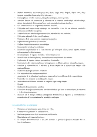 • Medidas temporales: mucho rato-poco rato, ahora, luego, antes, después, rápido-lento, día y
semana, periocidad, frecuencia, ciclo, intervalo…
• Formas planas: círculo, cuadrado, triángulo, rectángulo, rombo y óvalo.
• Nociones básicas de orientación y situación en el espacio: arriba-abajo, encima-debajo,
dentro-fuera, delante-detrás, cerca-lejos, junto-separado, izquierda-derecha…
• Uso contextualizado de los primeros números ordinales.
• Utilización del conteo como estrategia de estimación y uso de los números cardinales
referidos a cantidades manejables.
• Verbalización del criterio de pertenencia o no pertenencia a una colección.
• Utilización adecuada de los cuantificadores.
• Utilización de la serie numérica para contar elementos.
• Representación gráfica de los cardinales.
• Exploración de algunos cuerpos geo-métricos.
• Enumeración verbal de los ordinales.
• Resolución de problemas de la vida cotidiana que impliquen añadir, quitar, repartir, realizar
estimaciones y localizar un dato.
• Reconocimiento de algunas monedas e iniciación en su uso.
• Identificación de formas planas y tridimensionales en elementos del entorno.
• Exploración de algunos cuerpos geo-métricos elementales.
• Interpretación del espacio empleando la imaginación en dibujos, planos, fotografías, mapas...
• Situación y localización de sí mismo/a y de los objetos en el espacio con arreglo a las
nociones básicas.
• Realización de desplazamientos orientados.
• Uso adecuado de las nociones espaciales.
• Apreciación de la utilidad de los números para resolver los problemas de la vida cotidiana.
• Curiosidad por descubrir la medida de los objetos.
• Mediciones con diferentes unidades de longitud, capacidad y tiempo.
• El reloj.
• Realización de experimentos sencillos.
• Utilización de juegos de mesa como actividades lúdicas que unen el razonamiento, la reflexión
y el divertimento en grupo.
• Iniciación en el trabajo científico: anticipación, formulación de hipótesis y comprobación y
comunicación de los resultados de las actividades realizadas.
2. Acercamiento a la naturaleza
• Elementos de la naturaleza: agua, tierra, aire y luz.
• Características generales de los seres vivos.
• Distintos tipos de seres vivos: semejanzas y diferencias.
• Materia inerte: sol, rocas, nubes, ríos…
• El Universo. El sistema solar. El Sol y los planetas. El giro de los planetas alrededor del Sol.
Los ciclos lunares.
 