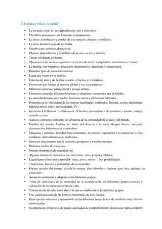 3. Cultura y vida en sociedad
• La escuela: cómo es, sus dependencias, uso y funciones.
• Miembros personales: sus funciones y ocupaciones.
• La clase: distribución y empleo de sus espacios, objetos y mobiliario.
• La casa: distintos tipos de viviendas.
• Nuestra casa: cómo es, dónde está.
• Objetos, dependencias y mobiliario de la casa: su uso y función.
• Tareas cotidianas del hogar.
• Observación de sucesos significativos en la vida diaria: cumpleaños, nacimientos cercanos.
• La familia: sus miembros, relaciones de parentesco, funciones y ocupaciones.
• Distintos tipos de estructura familiar.
• Lugar que ocupa en su familia.
• Entorno del niño y de la niña: la calle, el barrio, el vecindario.
• Elementos que forman el entorno urbano y sus características.
• Diferentes entornos: paisaje rural y paisaje urbano.
• Elementos naturales del entorno urbano y elementos construidos por el hombre.
• La actividad humana en el medio: funciones, tareas y oficios más habituales.
• Presencia en la vida actual de las nuevas tecnologías: ordenador, Internet, correo electrónico,
teléfono móvil, radio, prensa digital, TV…
• Iniciación a la Historia. La Prehistoria. El hombre prehistórico: vida cotidiana, vivienda, trabajo,
animales y ritos.
• Sucesos y personas relevantes de la historia de su comunidad, de su país y del mundo.
• Pueblos del mundo. Pueblos del hielo, del desierto y la selva. Rasgos físicos, vivienda,
alimentación, indumentaria, costumbres.
• Máquinas y aparatos. Utilidad, funcionamiento, inventores. Aportación a la mejora de la vida
cotidiana: electrodomésticos, medicinas…
• Servicios relacionados con el consumo: productos y establecimientos.
• Distintos medios de transporte.
• Normas elementales de seguridad vial.
• Algunos medios de comunicación: televisión, radio, prensa y teléfono.
• Lugares para divertirse y aprender: teatro, circo, museo… Sus posibilidades.
• Tradiciones, folclore y costumbres de su localidad.
• Formas sociales del tiempo: días de la semana, días laborales y festivos, ayer, hoy, mañana, las
estaciones…
• Actuación autónoma y adaptada a los diferentes grupos.
• Toma de conciencia de la necesidad de la existencia de los diferentes grupos sociales y
valoración de su importancia para la vida.
• Valoración de las relaciones afectivas que se establecen en los distintos grupos.
• Uso contextualizado de las normas elementales de convivencia.
• Participación autónoma y responsable en las diferentes tareas de la vida cotidiana tanto familiar
como escolar.
• Incorporación progresiva de pautas adecuadas de comportamiento, disposición para compartir
 