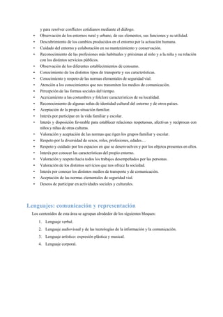 y para resolver conflictos cotidianos mediante el diálogo.
• Observación de los entornos rural y urbano, de sus elementos, sus funciones y su utilidad.
• Descubrimiento de los cambios producidos en el entorno por la actuación humana.
• Cuidado del entorno y colaboración en su mantenimiento y conservación.
• Reconocimiento de las profesiones más habituales y próximas al niño y a la niña y su relación
con los distintos servicios públicos.
• Observación de los diferentes establecimientos de consumo.
• Conocimiento de los distintos tipos de transporte y sus características.
• Conocimiento y respeto de las normas elementales de seguridad vial.
• Atención a los conocimientos que nos transmiten los medios de comunicación.
• Percepción de las formas sociales del tiempo.
• Acercamiento a las costumbres y folclore característicos de su localidad.
• Reconocimiento de algunas señas de identidad cultural del entorno y de otros países.
• Aceptación de la propia situación familiar.
• Interés por participar en la vida familiar y escolar.
• Interés y disposición favorable para establecer relaciones respetuosas, afectivas y recíprocas con
niños y niñas de otras culturas.
• Valoración y aceptación de las normas que rigen los grupos familiar y escolar.
• Respeto por la diversidad de sexos, roles, profesiones, edades…
• Respeto y cuidado por los espacios en que se desenvuelven y por los objetos presentes en ellos.
• Interés por conocer las características del propio entorno.
• Valoración y respeto hacia todos los trabajos desempeñados por las personas.
• Valoración de los distintos servicios que nos ofrece la sociedad.
• Interés por conocer los distintos medios de transporte y de comunicación.
• Aceptación de las normas elementales de seguridad vial.
• Deseos de participar en actividades sociales y culturales.
Lenguajes: comunicación y representación
Los contenidos de esta área se agrupan alrededor de los siguientes bloques:
1. Lenguaje verbal.
2. Lenguaje audiovisual y de las tecnologías de la información y la comunicación.
3. Lenguaje artístico: expresión plástica y musical.
4. Lenguaje corporal.
 