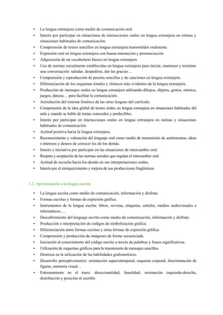 • La lengua extranjera como medio de comunicación oral.
• Interés por participar en situaciones de interacciones orales en lengua extranjera en rutinas y
situaciones habituales de comunicación.
• Comprensión de textos sencillos en lengua extranjera transmitidos oralmente.
• Expresión oral en lengua extranjera con buena entonación y pronunciación.
• Adquisición de un vocabulario básico en lengua extranjera.
• Uso de normas socialmente establecidas en lengua extranjera para iniciar, mantener y terminar
una conversación: saludar, despedirse, dar las gracias…
• Comprensión y reproducción de poesías sencillas y de canciones en lengua extranjera.
• Diferenciación de los esquemas tonales y rítmicos más evidentes de la lengua extranjera.
• Producción de mensajes orales en lengua extranjera utilizando dibujos, objetos, gestos, mímica,
juegos, danzas… para facilitar la comunicación.
• Asimilación del sistema fonético de las otras lenguas del currículo.
• Comprensión de la idea global de textos orales en lengua extranjera en situaciones habituales del
aula y cuando se hable de temas conocidos y predecibles.
• Interés por participar en interacciones orales en lengua extranjera en rutinas y situaciones
habituales de comunicación.
• Actitud positiva hacia la lengua extranjera.
• Reconocimiento y valoración del lenguaje oral como medio de transmisión de sentimientos, ideas
e intereses y deseos de conocer los de los demás.
• Interés e iniciativa por participar en las situaciones de intercambio oral.
• Respeto y aceptación de las normas sociales que regulan el intercambio oral.
• Actitud de escucha hacia los demás en sus interpretaciones orales.
• Interés por el enriquecimiento y mejora de sus producciones lingüísticas.
1.2. Aproximación a la lengua escrita
• La lengua escrita como medio de comunicación, información y disfrute.
• Formas escritas y formas de expresión gráfica.
• Instrumentos de la lengua escrita: libros, revistas, etiquetas, carteles, medios audiovisuales e
informáticos.…
• Descubrimiento del lenguaje escrito como medio de comunicación, información y disfrute.
• Producción e interpretación de códigos de simbolización gráfica.
• Diferenciación entre formas escritas y otras formas de expresión gráfica.
• Comprensión y producción de imágenes de forma secuenciada.
• Iniciación al conocimiento del código escrito a través de palabras y frases significativas.
• Utilización de esquemas gráficos para la transmisión de mensajes sencillos.
• Destreza en la utilización de las habilidades grafomotrices.
• Desarrollo perceptivomotriz: orientación espaciotemporal, esquema corporal, discriminación de
figuras, memoria visual…
• Entrenamiento en el trazo: direccionalidad, linealidad, orientación izquierda-derecha,
distribución y posición al escribir.
 