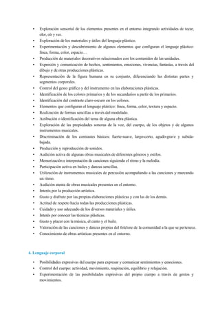 • Exploración sensorial de los elementos presentes en el entorno integrando actividades de tocar,
olor, oír y ver.
• Exploración de los materiales y útiles del lenguaje plástico.
• Experimentación y descubrimiento de algunos elementos que configuran el lenguaje plástico:
línea, forma, color, espacio…
• Producción de materiales decorativos relacionados con los contenidos de las unidades.
• Expresión y comunicación de hechos, sentimientos, emociones, vivencias, fantasías, a través del
dibujo y de otras producciones plásticas.
• Representación de la figura humana en su conjunto, diferenciando las distintas partes y
segmentos corporales.
• Control del gesto gráfico y del instrumento en las elaboraciones plásticas.
• Identificación de los colores primarios y de los secundarios a partir de los primarios.
• Identificación del contraste claro-oscuro en los colores.
• Elementos que configuran el lenguaje plástico: línea, forma, color, textura y espacio.
• Realización de formas sencillas a través del modelado.
• Atribución o identificación del tema de alguna obra plástica.
• Exploración de las propiedades sonoras de la voz, del cuerpo, de los objetos y de algunos
instrumentos musicales.
• Discriminación de los contrastes básicos: fuerte-suave, largo-corto, agudo-grave y subida-
bajada.
• Producción y reproducción de sonidos.
• Audición activa de algunas obras musicales de diferentes géneros y estilos.
• Memorización e interpretación de canciones siguiendo el ritmo y la melodía.
• Participación activa en bailes y danzas sencillas.
• Utilización de instrumentos musicales de percusión acompañando a las canciones y marcando
un ritmo.
• Audición atenta de obras musicales presentes en el entorno.
• Interés por la producción artística.
• Gusto y disfrute por las propias elaboraciones plásticas y con las de los demás.
• Actitud de respeto hacia todas las producciones plásticas.
• Cuidado y uso adecuado de los diversos materiales y útiles.
• Interés por conocer las técnicas plásticas.
• Gusto y placer con la música, el canto y el baile.
• Valoración de las canciones y danzas propias del folclore de la comunidad a la que se pertenece.
• Conocimiento de obras artísticas presentes en el entorno.
4. Lenguaje corporal
• Posibilidades expresivas del cuerpo para expresar y comunicar sentimientos y emociones.
• Control del cuerpo: actividad, movimiento, respiración, equilibrio y relajación.
• Experimentación de las posibilidades expresivas del propio cuerpo a través de gestos y
movimientos.
 