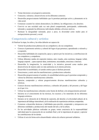 • Tomar decisiones con progresiva autonomía.
• Conocerse, valorarse y desenvolverse en los diferentes contextos.
• Desarrollar progresivamente habilidades que le permitan participar activa y plenamente en la
vida social.
• Comenzar a asumir los valores democráticos, los deberes, las obligaciones y los derechos.
• Convivir en una sociedad cada vez más plural compartiendo, participando, colaborando,
tolerando y aceptando las diferencias individuales debidas a diversos motivos.
• Rechazar la desigualdad valorando, poco a poco, la diversidad como medio para el
enriquecimiento personal y social.
Competencia cultural y artística
Al finalizar la etapa, los niños y las niñas deberán ser capaces de:
• Valorar las producciones plásticas de sus compañeros y de sus compañeras.
• Conocer el patrimonio artístico y cultural del lugar al que pertenece, aprendiendo a valorarlo y
a respetarlo.
• Desarrollar habilidades de cooperación, apoyo y aprecio por las iniciativas y contribuciones de
sus compañeros y compañeras.
• Utilizar diferentes medios de expresión (música, artes visuales, artes escénicas, lenguaje verbal,
lenguaje corporal…) para expresar ideas, sentimientos, necesidades, emociones e intereses.
• Desarrollar la imaginación, la creatividad y la iniciativa personal como medios para
desenvolverse de manera cada vez más autónoma en el entorno próximo.
• Desarrollar la sensibilidad y el sentido estético para el disfrute personal.
• Emocionarse y sentir ante las manifestaciones y producciones culturales.
• Desarrollar progresivamente el sentido y la sensibilidad artística que le permitan comprender y
valorar las diferentes manifestaciones culturales.
• Apreciar, comprender y valorar progresivamente diversas manifestaciones culturales y
artísticas.
• Conocer diversas manifestaciones artísticas y culturales del pasado y del presente y del lugar
en el que vive.
• Utilizar las manifestaciones culturales como fuente de disfrute y de enriquecimiento personal.
• Iniciarse en el conocimiento de las técnicas, los recursos y los materiales de los diferentes
lenguajes artísticos.
• Iniciarse en la valoración de la libertad de expresión, del derecho a la diversidad cultural, de la
importancia del diálogo intercultural y de la realización de experiencias artísticas compartidas.
• Comenzar a desarrollar destrezas y habilidades para percibir, comprender y enriquecerse con
diferentes realidades y producciones del mundo del arte y de la cultura.
• En las actividades plásticas realizadas en grupo, tomar conciencia de la responsabilidad
individual para la consecución de un resultado final y de la importancia de apoyar y apreciar
las contribuciones de los demás.
• Utilizar el ocio de forma activa desarrollando valores de esfuerzo personal solidarios.
 