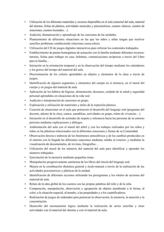 • Utilización de los diferentes materiales y recursos disponibles en el aula (material del aula, material
del alumno, fichas de plástica, actividades musicales y psicomotrices, cuentos clásicos, cuentos de
emociones, cuentos locutados…).
• Audición, dramatización y aprendizaje de las canciones de las unidades.
• Planteamiento de diferentes situaciones en las que los niños y niñas tengan que resolver
sencillos problemas estableciendo relaciones causa-efecto.
• Utilización del CD de juegos digitales interactivos para reforzar los contenidos trabajados.
• Establecimiento de pautas homogéneas de actuación con la familia mediante diferentes recursos:
tutorías, fichas para trabajar en casa, boletines, comunicaciones recíprocas a través del Libro
para la familia…
• Iniciación en la orientación temporal y en la observación del tiempo mediante los calendarios
y los gorros del tiempo del material del aula.
• Discriminación de los colores aprendidos en objetos y elementos de la clase a través de
juegos.
• Identificación de algunos segmentos y elementos del cuerpo en sí mismo/a, en el mural del
cuerpo y en juegos del material de aula.
• Aplicación de los hábitos de higiene, alimentación, descanso, cuidado de la salud y seguridad
personal aprendidos en situaciones de la vida real.
• Audición e interpretación de canciones en grupo.
• Exploración y utilización de materiales y útiles de la expresión plástica.
• Creación de situaciones en el aula que potencien el desarrollo del lenguaje oral (preguntas del
docente, adorno de la clase, cantos, asambleas, actividades en grupo, relato de vivencias…).
• Iniciación en el desarrollo de actitudes de respeto y tolerancia hacia las personas de su entorno
próximo mediante explicaciones y diálogos.
• Ambientación del aula con el mural del árbol y con los trabajos realizados por los niños y
niñas en las plásticas relacionados con la diferentes estaciones y fiestas de su Comunidad.
• Observación directa e indirecta de los fenómenos atmosféricos y de los cambios producidos en
el entorno con la llegada las diferentes estaciones mediante salidas al exterior, y mediante la
visualización de documentales, de revistas, fotografías…
• Utilización del mural de los números del material del aula para identificar y aprender los
números trabajados.
• Ejercitación de la memoria mediante pequeñas rimas.
• Manipulación progresivamente autónoma de los libros del rincón del lenguaje oral.
• Mejora en la coordinación dinámica general y óculo-manual a través de la realización de las
actividades psicomotrices y plásticas de la unidad.
• Identificación de diferentes acciones utilizando los pictogramas y los rótulos de acciones del
material de aula.
• Relato de la idea global de los cuentos con las propias palabras del niño y de la niña.
• Comparación, manipulación, observación y agrupación de objetos atendiendo a la forma, al
color, a la situación espacial, al tamaño, a las propiedades y a los cuantificadores.
• Realización de juegos de ordenador para potenciar la observación, la memoria, la atención y la
concentración.
• Desarrollo del razonamiento lógico mediante la realización de series sencillas y otras
actividades con el material del alumno y con el material de aula.
 