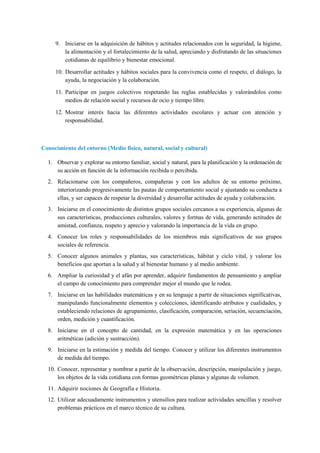 9. Iniciarse en la adquisición de hábitos y actitudes relacionados con la seguridad, la higiene,
la alimentación y el fortalecimiento de la salud, apreciando y disfrutando de las situaciones
cotidianas de equilibrio y bienestar emocional.
10. Desarrollar actitudes y hábitos sociales para la convivencia como el respeto, el diálogo, la
ayuda, la negociación y la colaboración.
11. Participar en juegos colectivos respetando las reglas establecidas y valorándolos como
medios de relación social y recursos de ocio y tiempo libre.
12. Mostrar interés hacia las diferentes actividades escolares y actuar con atención y
responsabilidad.
Conocimiento del entorno (Medio físico, natural, social y cultural)
1. Observar y explorar su entorno familiar, social y natural, para la planificación y la ordenación de
su acción en función de la información recibida o percibida.
2. Relacionarse con los compañeros, compañeras y con los adultos de su entorno próximo,
interiorizando progresivamente las pautas de comportamiento social y ajustando su conducta a
ellas, y ser capaces de respetar la diversidad y desarrollar actitudes de ayuda y colaboración.
3. Iniciarse en el conocimiento de distintos grupos sociales cercanos a su experiencia, algunas de
sus características, producciones culturales, valores y formas de vida, generando actitudes de
amistad, confianza, respeto y aprecio y valorando la importancia de la vida en grupo.
4. Conocer los roles y responsabilidades de los miembros más significativos de sus grupos
sociales de referencia.
5. Conocer algunos animales y plantas, sus características, hábitat y ciclo vital, y valorar los
beneficios que aportan a la salud y al bienestar humano y al medio ambiente.
6. Ampliar la curiosidad y el afán por aprender, adquirir fundamentos de pensamiento y ampliar
el campo de conocimiento para comprender mejor el mundo que le rodea.
7. Iniciarse en las habilidades matemáticas y en su lenguaje a partir de situaciones significativas,
manipulando funcionalmente elementos y colecciones, identificando atributos y cualidades, y
estableciendo relaciones de agrupamiento, clasificación, comparación, seriación, secuenciación,
orden, medición y cuantificación.
8. Iniciarse en el concepto de cantidad, en la expresión matemática y en las operaciones
aritméticas (adición y sustracción).
9. Iniciarse en la estimación y medida del tiempo. Conocer y utilizar los diferentes instrumentos
de medida del tiempo.
10. Conocer, representar y nombrar a partir de la observación, descripción, manipulación y juego,
los objetos de la vida cotidiana con formas geométricas planas y algunas de volumen.
11. Adquirir nociones de Geografía e Historia.
12. Utilizar adecuadamente instrumentos y utensilios para realizar actividades sencillas y resolver
problemas prácticos en el marco técnico de su cultura.
 