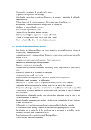 • Comprensión y aceptación de las reglas de los juegos.
• Reproducción de posturas con el cuerpo.
• Coordinación y control del movimien-to del cuerpo y de sus partes y adquisición de habilidades
motrices nuevas.
• Utilización correcta de pequeños aparatos y objetos: punzones, tijeras, lápices...…
• Coordinación y control de habilidades manipulativas de carácter fino.
• Confianza en sus posibilidades motrices.
• Iniciación en la representación teatral.
• Satisfacción por el creciente dominio corporal.
• Interés e iniciativa por la adquisición de nuevas habilidades.
• Actitud de ayuda y colaboración con los otros niños y niñas.
• Gusto por la actividad física y la precisión de movimientos.
3. La actividad, la autonomía y la vida cotidiana
• Las distintas actividades cotidianas: de juego, domésticas, de cumplimiento de rutinas, de
colaboración y sus requerimientos.
• Adaptación progresiva a las características del centro: espacios, horarios, ritmos que marcan las
rutinas, etcétera.
• Adaptación progresiva a compartir espacios, objetos y atenciones.
• Desarrollo de actitudes de paciencia y de espera.
• Primeros vínculos en el centro escolar.
• Nociones básicas de orientación temporal, secuencias y rutinas temporales en las actividades de
aula.
• Habilidades sociales en las relaciones con los iguales.
• Acuerdos y normas para la convivencia.
• Hábitos elementales de organización, constancia, atención, iniciativa y esfuerzo.
• Habilidades para la interacción y la colaboración.
• Planificación de acciones secuenciadas para resolver situaciones lúdicas o cotidianas.
• Adecuación del comportamiento a las distintas situaciones de la actividad cotidiana.
• Conciencia de la propia competencia en la resolución de las diferentes tareas de la vida cotidiana.
• Aceptación de las propias posibilidades y limitaciones en la realización de las actividades de
la vida cotidiana.
• Coordinación y colaboración con los otros, ofreciendo y solicitando ayuda de ellos en los
diversos momentos de actividad.
• Percepción de las pautas de comportamiento y de las normas básicas de los diversos contextos
con los que se relaciona.
• Colaboración en el establecimiento de algunas normas en el ámbito familiar y escolar.
• Reconocimiento de los errores y aceptación de las correcciones para mejorar sus acciones.
• Participación en la resolución de los conflictos que se presentan en el ámbito escolar,
utilizando el diálogo como forma de resolverlos.
• Iniciativa y autonomía en las distintas actividades cotidianas.
• Satisfacción por la realización de tareas.
 