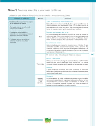147
Bloque V. Construir acuerdos y solucionar conflictos
Competencias que se favorecen: Manejo y resolución de conflictos • Participación social y política
Aprendizajes esperados Ámbitos Contenidos
•	Identifica conflictos que tienen su origen
en las diferencias de opinión.
•	Rechaza la violencia como forma de
solucionar los conflictos.
•	Participa con actitud solidaria y
cooperativa en acciones que promueven
el bienestar personal y colectivo.
•	Participa en la toma de decisiones
colectivas mediante consultas o
votaciones.
Aula
Todas las opiniones se necesitan escuchar
Qué conflictos han vivido en tu familia. Cuáles surgieron por diferencias de
opinión o intereses entre dos personas o más. Qué sucede cuando no se
está de acuerdo con lo que otros dicen. Qué sucede si dejamos pasar el
tiempo sin expresar nuestra opinión o solucionar un conflicto.
Nosotros nos educamos para la paz
En qué ocasiones se llega a discutir porque no se ponen de acuerdo en
qué o cómo jugar. Cómo lo han resuelto. En qué formas puede aparecer la
violencia. Cómo nos sentimos cuando tenemos un conflicto con alguien:
tristes, asustados, enojados. Por qué conviene a todos defender la paz.
La participación infantil
Qué actividades pueden realizar los niños de manera individual. En qué
actividades necesitan la colaboración de otros niños y personas. Por
qué en el trabajo con otras personas es necesaria la solidaridad y la
cooperación. Ejemplos de juegos cooperativos. Ejemplos de actividades
que requieren trabajo conjunto.
Transversal
Un grano de arena por la salud de todos: las vacunas
Indagar y reflexionar
Qué es una vacuna. A quién le gusta vacunarse. Para qué enfermedades
existen vacunas. Por qué debo tener todas mis vacunas. Qué pasa si
surge una nueva enfermedad para la que aún no se desarrollan vacunas.
Dialogar
A quién beneficia la vacunación. Por qué la vacunación es una acción
individual de interés para la humanidad. Por qué al vacunarnos ejercemos
nuestro derecho a la salud.
Ambiente
escolar
y vida
cotidiana
Consultas
En qué situaciones de la vida cotidiana de la escuela, colonia o localidad
se requiere de la participación organizada de los vecinos. De qué se trata
una consulta. En qué ocasiones puede ser útil realizar una consulta o una
votación. Qué personas organizan consultas para tomar decisiones co­
lectivas. Cómo se organiza una consulta o votación.
 