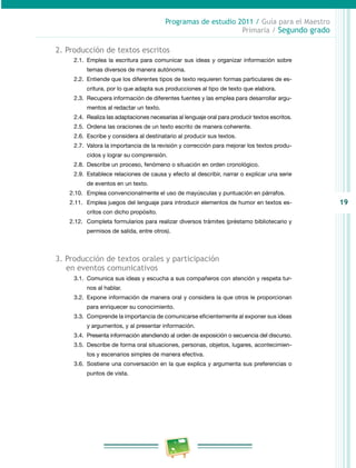 19
Programas de estudio 2011 / Guía para el Maestro
Primaria / Segundo grado
2. Producción de textos escritos
2.1.	 Emplea la escritura para comunicar sus ideas y organizar información sobre
temas diversos de manera autónoma.
2.2.	 Entiende que los diferentes tipos de texto requieren formas particulares de es­
critura, por lo que adapta sus producciones al tipo de texto que elabora.
2.3.	 Recupera información de diferentes fuentes y las emplea para desarrollar argu­
mentos al redactar un texto.
2.4.	 Realiza las adaptaciones necesarias al lenguaje oral para producir textos escritos.
2.5.	 Ordena las oraciones de un texto escrito de manera coherente.
2.6.	 Escribe y considera al destinatario al producir sus textos.
2.7.	 Valora la importancia de la revisión y corrección para mejorar los textos produ­
cidos y lograr su comprensión.
2.8.	 Describe un proceso, fenómeno o situación en orden cronológico.
2.9.	 Establece relaciones de causa y efecto al describir, narrar o explicar una serie
de eventos en un texto.
2.10.	 Emplea convencionalmente el uso de mayúsculas y puntuación en párrafos.
2.11.	 Emplea juegos del lenguaje para introducir elementos de humor en textos es­
critos con dicho propósito.
2.12.	 Completa formularios para realizar diversos trámites (préstamo bibliotecario y
permisos de salida, entre otros).
3. Producción de textos orales y participación
en eventos comunicativos
3.1.	 Comunica sus ideas y escucha a sus compañeros con atención y respeta tur­
nos al hablar.
3.2.	 Expone información de manera oral y considera la que otros le proporcionan
para enriquecer su conocimiento.
3.3.	 Comprende la importancia de comunicarse eficientemente al exponer sus ideas
y argumentos, y al presentar información.
3.4.	 Presenta información atendiendo al orden de exposición o secuencia del discurso.
3.5.	 Describe de forma oral situaciones, personas, objetos, lugares, acontecimien­
tos y escenarios simples de manera efectiva.
3.6.	 Sostiene una conversación en la que explica y argumenta sus preferencias o
puntos de vista.
 