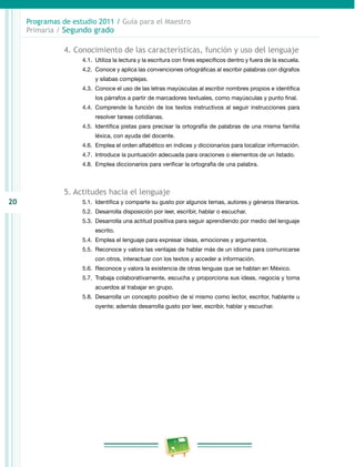 20
Programas de estudio 2011 / Guía para el Maestro
Primaria / Segundo grado
4. Conocimiento de las características, función y uso del lenguaje
4.1.	 Utiliza la lectura y la escritura con fines específicos dentro y fuera de la escuela.
4.2.	 Conoce y aplica las convenciones ortográficas al escribir palabras con dígrafos
y sílabas complejas.
4.3.	 Conoce el uso de las letras mayúsculas al escribir nombres propios e identifica
los párrafos a partir de marcadores textuales, como mayúsculas y punto final.
4.4.	 Comprende la función de los textos instructivos al seguir instrucciones para
resolver tareas cotidianas.
4.5.	 Identifica pistas para precisar la ortografía de palabras de una misma familia
léxica, con ayuda del docente.
4.6.	 Emplea el orden alfabético en índices y diccionarios para localizar información.
4.7.	 Introduce la puntuación adecuada para oraciones o elementos de un listado.
4.8.	 Emplea diccionarios para verificar la ortografía de una palabra.
5. Actitudes hacia el lenguaje
5.1.	 Identifica y comparte su gusto por algunos temas, autores y géneros literarios.
5.2.	 Desarrolla disposición por leer, escribir, hablar o escuchar.
5.3.	 Desarrolla una actitud positiva para seguir aprendiendo por medio del lenguaje
escrito.
5.4.	 Emplea el lenguaje para expresar ideas, emociones y argumentos.
5.5.	 Reconoce y valora las ventajas de hablar más de un idioma para comunicarse
con otros, interactuar con los textos y acceder a información.
5.6.	 Reconoce y valora la existencia de otras lenguas que se hablan en México.
5.7.	 Trabaja colaborativamente, escucha y proporciona sus ideas, negocia y toma
acuerdos al trabajar en grupo.
5.8.	 Desarrolla un concepto positivo de sí mismo como lector, escritor, hablante u
oyente; además desarrolla gusto por leer, escribir, hablar y escuchar.
 