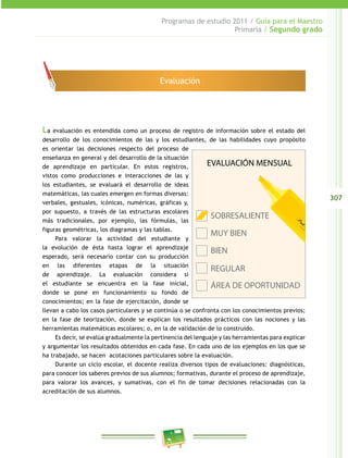 307
Programas de estudio 2011 / Guía para el Maestro
Primaria / Segundo grado
La evaluación es entendida como un proceso de registro de información sobre el estado del
desarrollo de los conocimientos de las y los estudiantes, de las habilidades cuyo propósito
es orientar las decisiones respecto del proceso de
enseñanza en general y del desarrollo de la situación
de aprendizaje en particular. En estos registros,
vistos como producciones e interacciones de las y
los estudiantes, se evaluará el desarrollo de ideas
matemáticas, las cuales emergen en formas diversas:
verbales, gestuales, icónicas, numéricas, gráficas y,
por supuesto, a través de las estructuras escolares
más tradicionales, por ejemplo, las fórmulas, las
figuras geométricas, los diagramas y las tablas.
Para valorar la actividad del estudiante y
la evolución de ésta hasta lograr el aprendizaje
esperado, será necesario contar con su producción
en las diferentes etapas de la situación
de aprendizaje. La evaluación considera si
el estudiante se encuentra en la fase inicial,
donde se pone en funcionamiento su fondo de
conocimientos; en la fase de ejercitación, donde se
llevan a cabo los casos particulares y se continúa o se confronta con los conocimientos previos;
en la fase de teorización, donde se explican los resultados prácticos con las nociones y las
herramientas matemáticas escolares; o, en la de validación de lo construido.
Es decir, se evalúa gradualmente la pertinencia del lenguaje y las herramientas para explicar
y argumentar los resultados obtenidos en cada fase. En cada uno de los ejemplos en los que se
ha trabajado, se hacen acotaciones particulares sobre la evaluación.
Durante un ciclo escolar, el docente realiza diversos tipos de evaluaciones: diagnósticas,
para conocer los saberes previos de sus alumnos; formativas, durante el proceso de aprendizaje,
para valorar los avances, y sumativas, con el fin de tomar decisiones relacionadas con la
acreditación de sus alumnos.
Evaluación
SOBRESALIENTE
MUY BIEN
BIEN
REGULAR
ÁREA DE OPORTUNIDAD
EVALUACIÓN MENSUAL
 