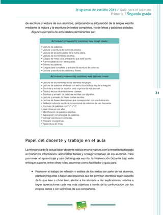 31
Programas de estudio 2011 / Guía para el Maestro
Primaria / Segundo grado
de escritura y lectura de sus alumnos, propiciando la adquisición de la lengua escrita
mediante la lectura y la escritura de textos completos, no de letras y palabras aisladas.
Algunos ejemplos de actividades permanentes son:
Actividades permanentes sugeridas para primer grado
•	Lectura de palabras.
•	Lectura y escritura de nombres propios.
•	Lectura de las actividades de la rutina diaria.
•	Lectura de los nombres de otros.
•	Juegos de mesa para anticipar lo que está escrito.
•	Formar palabras con letras justas.
•	Sobres de palabras.
•	Juegos para completar y anticipar la escritura de palabras.
•	Lectura y escritura de palabras y frases.
Actividades permanentes sugeridas para segundo grado
•	Lectura de los nombres de los alumnos del grupo.
•	Lectura de palabras similares con estructura silábica regular e irregular.
•	Escritura y lectura de listados para organizar la vida escolar.
•	Copia y lectura de indicaciones y tareas.
•	Escritura y armado de palabras escritas con dígrafos.
•	Lectura y armado de frases cortas escritas.
•	Lectura de frases descriptivas que correspondan con una ilustración.
•	Reflexión sobre la escritura convencional de palabras de uso frecuente.
•	Escritura de palabras con “c” y “q”.
•	Leen rimas en voz alta.
•	Identificación de palabras escritas.
•	Separación convencional de palabras.
•	Corregir escrituras incorrectas.
•	Preparar crucigramas.
•	Reescritura de rimas.
Papel del docente y trabajo en el aula
La relevancia de la actual labor docente radica en una ruptura con la enseñanza basada
en transmitir información, administrar tareas y corregir el trabajo de los alumnos. Para
promover el aprendizaje y uso del lenguaje escrito, la intervención docente bajo este
enfoque supone, entre otros roles, asumirse como facilitador y guía para:
•	 Promover el trabajo de reflexión y análisis de los textos por parte de los alumnos,
plantear preguntas o hacer aseveraciones que les permitan identificar algún aspecto
de lo que leen o cómo leen; alentar a los alumnos a dar explicaciones; retarlos a
lograr apreciaciones cada vez más objetivas a través de la confrontación con los
propios textos o con opiniones de sus compañeros.
 
