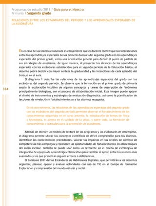334
Programas de estudio 2011 / Guía para el Maestro
Primaria / Segundo grado
En el caso de las Ciencias Naturales es conveniente que el docente identifique las interacciones
entre los aprendizajes esperados de los primeros bloques del segundo grado con los aprendizajes
esperados del primer grado, como una orientación general para definir el punto de partida de
sus estrategias de enseñanza; de igual manera, al proyectar los alcances de los aprendizajes
esperados con los estándares establecidos para el segundo período de la Educación Básica, el
docente podrá decidir con mayor certeza la gradualidad y las intenciones de cada episodio del
trabajo en el aula.
El diagrama 1 describe las relaciones de los aprendizajes esperados del grado con los
estándares del segundo periodo. Se observa que la formación en el primer grado de primaria
asocia la exploración intuitiva de algunos conceptos y tareas de descripción de fenómenos
principalmente biológicos, con el proceso de alfabetización inicial. Esta imagen puede apoyar
el diseño de instrumentos y estrategias de evaluación diagnóstica, así como la planificación de
lecciones de nivelación y fortalecimiento para los alumnos rezagados.
En el otro extremo, las relaciones de los aprendizajes esperados del segundo grado
con los estándares del segundo período permiten observar el fortalecimiento de los
conocimientos adquiridos en el curso anterior, la introducción de temas de física
y tecnología, el acento en el cuidado de la salud, y sobre todo, la formación de
conocimientos y actitudes para la prevención de accidentes.
Además de ofrecer un modelo de lectura de los programas y los estándares de desempeño,
el diagrama permite ubicar los conceptos científicos de difícil comprensión para los alumnos,
identificar los conocimientos precedentes, valorar los impactos en los niveles de dominio de
competencias más complejas y reconocer las oportunidades de fortalecimiento en otros bloques
del curso escolar. También se puede usar como un referente en el diseño de estrategias de
integración de equipos de aprendizaje colaborativo para facilitar el apoyo entre los alumnos más
avanzados y los que presentan algunos errores o deficiencias.
El Currículo 2011 define Estándares de Habilidades Digitales, que permitirán a los docentes
organizar, planear, operar y evaluar actividades con uso de TIC en el Campo de formación
Exploración y comprensión del mundo natural y social.
RELACIONES ENTRE LOS ESTÁNDARES DEL PERIODO Y LOS APRENDIZAJES ESPERADOS DE
LA ASIGNATURA
 
