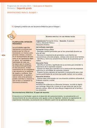 404
Programas de estudio 2011 / Guía para el Maestro
Primaria / Segundo grado
b) Ejemplo y análisis de una Secuencia Didáctica para el bloque I.
PLANIFICACIÓN: INTENCIÓN
PEDAGÓGICA
Las actividades sugeridas
representan un proceso que
propicia que los niños se
reconozcan a sí mismos como
personas valiosas y avancen
en el reconocimiento del otro
como un ser igualmente digno
al valorar las cualidades y
habilidades de cada uno.
Se espera que al compartir
las producciones generadas
en esta secuencia, reciban
comentarios de sus compañeros
y del docente en un ambiente
de respeto y confianza. Esta
realimentación le ayudará a
valorar cómo otras personas
pueden contribuir a mejorar lo
que se hace y a fortalecer la
convivencia armónica.
Secuencia didáctica: soy una persona valiosa
Asignatura(s) Formación Cívica
y Ética, Educación Física y
Educación Artística
Duración. 5 sesiones
Aprendizajes esperados
Formación Cívica y Ética
- Distingue cambios personales que se han presentado durante sus
años de vida.
- Reconoce la importancia de pertenecer a una familia con
características culturales propias, valiosas como las de otras familias.
- Identifica y valora las características físicas de las personas que le
rodean.
Educación Física
- Identifica el sentido y significado de sus acciones para entender la
importancia de la expresión corporal.
- Expresa sus ideas para contribuir en la construcción de propuestas
colectivas en actividades de expresión corporal.
- Propone formas originales de expresión y comunicación para crear
nuevas posibilidades de acciones que puede realizar con su cuerpo.
Educación Artística
- Expresa ideas relacionadas con una situación cotidiana utilizando el
lenguaje corporal y verbal.
Productos:
Portafolio de evidencias en diferentes formatos –incluido el digital-
que contenga: Dibujo de sí mismo en el que anote por qué es una
persona valiosa. Álbum de fotos-dibujos imaginarios de la familia y
sus emociones.
Recomendaciones didácticas. El papel del docente:
El docente es un facilitador y guía en el desarrollo del autoconocimiento, la autovaloración y el
reconocimiento de las otras personas como iguales a ellos en dignidad mediante la organización de
experiencias vivenciales y la promoción de la reflexión a partir de las opiniones del grupo.
ORIENTACIONES PARA EL BLOQUE I
 