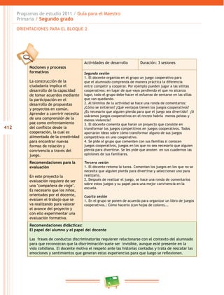 412
Programas de estudio 2011 / Guía para el Maestro
Primaria / Segundo grado
Nociones y procesos
formativos
La construcción de la
ciudadanía implica el
desarrollo de la capacidad
de tomar acuerdos mediante
la participación en el
desarrollo de propuestas
y proyectos en común.
Aprender a convivir necesita
de una comprensión de la
paz como enfrentamiento
del conflicto desde la
cooperación, la cual es
alimentada de la creatividad
para encontrar nuevas
formas de relación y
convivencia a través del
juego.
Actividades de desarrollo Duración: 3 sesiones
Segunda sesión
1. El docente organiza en el grupo un juego cooperativo para
que el alumnado comprenda de manera práctica la diferencia
entre competir y cooperar. Por ejemplo pueden jugar a las sillitas
cooperativas: en lugar de que vaya perdiendo el que no alcanza
lugar, todo el grupo debe hacer el esfuerzo de sentarse en las sillas
que van quedando.
2. Al término de la actividad se hace una ronda de comentarios:
¿Cómo se sintieron? ¿Qué ventajas tienen los juegos cooperativos?
¿Es necesario que alguien pierda para que el juego sea divertido? ¿Si
usáramos juegos cooperativos en el recreo habría menos peleas y
menos violencia?
3. El docente comenta que harán un proyecto que consiste en
transformar los juegos competitivos en juegos cooperativos. Todos
aportarán ideas sobre cómo transformar alguno de sus juegos
competitivos en uno cooperativo.
4. Se pide al grupo que comenten con sus familias si conocen
juegos cooperativos, juegos en los que no sea necesario que alguien
pierda para divertirse. Se les pide que anoten en sus cuadernos las
opiniones de sus familiares.
Tercera sesión
1. El docente retoma la tarea. Comentan los juegos en los que no se
necesita que alguien pierda para divertirse y seleccionan uno para
realizarlo.
2. Después de realizar el juego, se hace una ronda de comentarios
sobre estos juegos y su papel para una mejor convivencia en la
escuela.
Cuarta sesión
1. En el grupo se ponen de acuerdo para organizar un libro de juegos
cooperativos.: Cómo hacerlo (con hojas de colores...
Recomendaciones para la
evaluación
En este proyecto la
evaluación requiere de ser
una "compañera de viaje".
Es necesario que los niños,
orientados por el docente,
evalúen el trabajo que se
va realizando para valorar
el avance del proyecto y
con ello experimentar una
evaluación formativa.
Recomendaciones didácticas:
El papel del alumno y el papel del docente
Las frases de conductas discriminatorias requieren relacionarse con el contexto del alumnado
para que reconozcan que la discriminación suele ser invisible, aunque esté presente en la
vida cotidiana. El docente motiva el respeto ante las historias contadas y trata de rescatar las
emociones y sentimientos que generan estas experiencias para que luego se reflexionen.
ORIENTACIONES PARA EL BLOQUE 2
 