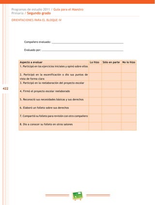 422
Programas de estudio 2011 / Guía para el Maestro
Primaria / Segundo grado
Compañero evaluado:
Evaluado por:
Aspecto a evaluar Lo hizo Sólo en parte No lo hizo
1. Participó en los ejercicios iniciales y opinó sobre ellos
2. Participó en la escenificación o dio sus puntos de
vista de forma clara
3. Participó en la reelaboración del proyecto escolar
4. Firmó el proyecto escolar reelaborado
5. Reconoció sus necesidades básicas y sus derechos
6. Elaboró un folleto sobre sus derechos
7. Compartió su folleto para revisión con otro compañero
8. Dio a conocer su folleto en otros salones
ORIENTACIONES PARA EL BLOQUE IV
 