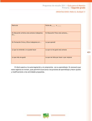 431
Programas de estudio 2011 / Guía para el Maestro
Primaria / Segundo grado
ORIENTACIONES PARA EL BLOQUE V
Diario de Fecha de_____ a _____
En Educación artística esta semana trabajamos
en….
En Educación Física esta semana….
En Formación Cívica y Ética trabajamos en … Lo que aprendí
Lo que no entiendo o no puedo hacer Lo que no me gustó esta semana
Lo que más me gustó Lo que me falta por hacer o por mejorar
El diario aporta a la autorregulación y al compromiso con su aprendizaje. Es necesario que
estos registros se revisen, pues permitirá acercarse a los procesos de aprendizaje y hacer ajustes
y modificaciones a las actividades propuestas.
 