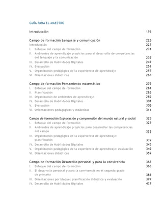 195
225
227
231
239
247
251
257
263
279
281
285
289
301
305
311
325
327
335
339
345
349
359
363
365
385
397
437
GUÍA PARA EL MAESTRO
Introducción
Campo de formación Lenguaje y comunicación
Introducción
I.	 Enfoque del campo de formación
II.	 Ambientes de aprendizaje propicios para el desarrollo de competencias
del lenguaje y la comunicación
III.	 Desarrollo de Habilidades Digitales
IV.	 Evaluación
V.	 Organización pedagógica de la experiencia de aprendizaje
VI.	 Orientaciones didácticas
Campo de formación Pensamiento matemático
I.	 Enfoque del campo de formación
II.	 Planificación
III.	 Organización de ambientes de aprendizaje
IV.	 Desarrollo de Habilidades Digitales
V.	 Evaluación
VI.	 Orientaciones pedagógicas y didácticas
Campo de formación Exploración y comprensión del mundo natural y social
I.	 Enfoque del campo de formación
II.	 Ambientes de aprendizaje propicios para desarrollar las competencias
del campo
III.	 Organización pedagógica de la experiencia de aprendizaje:
planificación
IV.	 Desarrollo de Habilidades Digitales
V.	 Organización pedagógica de la experiencia de aprendizaje: evaluación
VI.	 Orientaciones didácticas
Campo de formación Desarrollo personal y para la convivencia
I.	 Enfoque del campo de formación
II.	 El desarrollo personal y para la convivencia en el segundo grado
de primaria
III.	 Orientaciones por bloque: planificación didáctica y evaluación
IV.	 Desarrollo de Habilidades Digitales
 