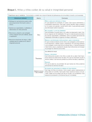 Bloque I. Niñas y niños cuidan de su salud e integridad personal

Competencias   que se favorecen:  Conocimiento   y cuidado de sí mismo • Sentido de pertenencia a la comunidad, la nación y la humanidad

          Aprendizajes   esperados                   Ámbitos                                          Contenidos

•	Distingue en qué personas puede confiar                            Díselo   a quien más confianza le tengas
  para proporcionar información sobre sí                             En qué aspectos ha cambiado mi cuerpo. Qué nuevos sentimientos y
  mismo.                                                             necesidades experimento. Qué hago cuando identifico algún problema
                                                                     en mi cuerpo; por ejemplo, cuando siento dolor. A qué personas puedo
•	Aprecia sus capacidades y cualidades al                            dar información sobre mi persona.
  relacionarse con otras personas.
                                                                     Mis   cualidades y las de mis compañeros
                                                                     Qué actividades me gusta hacer y en cuáles me desempeño mejor. Cuá-
•	Reconoce su derecho a ser protegido
                                                                     les son algunas de mis habilidades. Por qué no todas las personas tienen
  contra cualquier forma de maltrato, abuso            Aula
                                                                     las mismas capacidades y habilidades. Cómo se pueden aprovechar las
  o explotación.
                                                                     habilidades individuales al organizar el trabajo colaborativo.
•	Reconoce situaciones de riesgo y utiliza                           Derecho    a ser protegidos contra maltrato, abuso o explotación
  medidas para el cuidado de su salud e                              En qué consiste el derecho de los niños a ser protegidos contra toda for-
  integridad personal.                                               ma de abandono, maltrato, abuso y explotación. Por qué tengo derecho
                                                                     a ser protegido contra toda forma de abuso físico o mental (incluyendo
                                                                     malos tratos, abuso y explotación sexual). Qué instituciones se encargan
                                                                     de proteger los derechos de la niñez.

                                                                     Los   servicios de salud
                                                                                                                                                 189
                                                                     Indagar   y reflexionar
                                                                     Qué instituciones ayudan a los niños a cuidar de su salud. Qué impor-
                                                                     tancia tienen las instituciones de salud. Por qué es importante acudir al
                                                   Transversal
                                                                     servicio médico. Qué servicios prestan los centros de salud y deportivos.

                                                                     Dialogar
                                                                     Por qué la salud es una prioridad. De qué manera los niños podemos
                                                                     aprovechar los servicios de salud.

                                                                     Actividades   que disfrutamos en compañía de otras personas
                                                                     Qué hago los fines de semana. Cómo puede usarse creativamente el
                                                 Ambiente  escolar
                                                                     tiempo libre en la familia. Qué puedo hacer durante el recreo en la es-
                                                  y vida cotidiana
                                                                     cuela. Cuáles son los juegos que hay en el patio y en la biblioteca. Qué
                                                                     espacios de recreación y convivencia hay en mi localidad.




                                                                                                FORMACIÓN CÍVICA Y ÉTICA
 