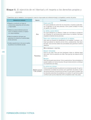 Bloque II. El ejercicio de mi libertad y el respeto a los derechos propios y
               ajenos

      Competencias   que se favorecen:   Autorregulación y ejercicio responsable de la libertad • Apego a la legalidad y sentido de justicia

                 Aprendizajes   esperados                    Ámbitos                                             Contenidos

      •	Regula su conducta con base en                                       Cuento    hasta   10
        compromisos adquiridos de forma libre                                Por qué la pérdida de control de mis emociones o impulsos puede afec-
        y responsable.                                                       tar mi dignidad o la de otras personas. Cómo puedo canalizar mi enojo
                                                                             sin agredir a los demás.
      •	Reflexiona sobre la libertad personal
        como un derecho humano y lo ejerce
                                                                             La   libertad, valioso derecho
                                                                             Por qué la libertad es un derecho. Cuáles son mis límites en el ejercicio
        con responsabilidad.
                                                               Aula          de mi libertad. En qué situaciones puedo actuar con libertad. Qué leyes
                                                                             respaldan la libertad de las personas.
      •	Valora la existencia de leyes que
        garantizan los derechos fundamentales                                Trato   justo y respetuoso de los derechos de las personas
        de las personas.                                                     Qué casos de injusticia he identificado en la localidad, municipio o en-
                                                                             tidad que afectan los derechos de los niños y adolescentes. Qué dicen
      •	Analiza experiencias en las que se aplica                            las leyes. Qué acciones realizan las autoridades para garantizar nuestros
        la justicia en el ambiente escolar.                                  derechos.

                                                                             Metas   individuales y colectivas

                                                                             Indagar   y reflexionar
190                                                                          Qué es una meta. Para qué sirve plantearse metas en distintas áreas
                                                                             de la vida. Cómo se alcanza una meta. Para qué tipo de metas es útil el
                                                           Transversal       ahorro.

                                                                             Dialogar
                                                                             Qué hace la gente para ahorrar. Cómo puede ahorrar. Qué actividades se
                                                                             pueden realizar con menos recursos. De qué manera el ahorro contribuye
                                                                             al cumplimiento de metas.

                                                                             La   justicia en la escuela
                                                                             Cómo se puede favorecer la justicia en la convivencia escolar. En qué cir-
                                                         Ambiente escolar    cunstancias se emplean las normas como parámetro de justicia. A quié-
                                                         y vida cotidiana    nes se les sanciona y de qué forma se hace. En qué casos considero que
                                                                             los docentes solucionan los problemas con justicia. En qué forma puedo
                                                                             contribuir para que las relaciones entre compañeros sean más justas.




      FORMACIÓN CÍVICA Y ÉTICA
 
