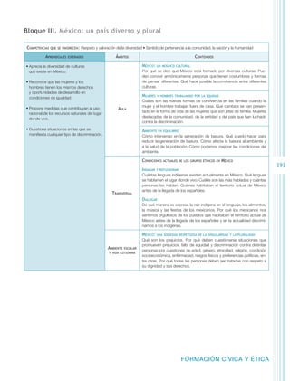 Bloque III. México: un país diverso y plural

Competencias   que se favorecen:   Respeto y valoración de la diversidad • Sentido de pertenencia a la comunidad, la nación y la humanidad

           Aprendizajes   esperados                    Ámbitos                                         Contenidos

•	Aprecia la diversidad de culturas                                    México:   un mosaico cultural
  que existe en México.                                                Por qué se dice que México está formado por diversas culturas. Pue-
                                                                       den convivir armónicamente personas que tienen costumbres y formas
•	Reconoce que las mujeres y los                                       de pensar diferentes. Qué hace posible la convivencia entre diferentes
  hombres tienen los mismos derechos                                   culturas.
  y oportunidades de desarrollo en
  condiciones de igualdad.
                                                                       Mujeres    y hombres trabajando por la equidad
                                                                       Cuáles son las nuevas formas de convivencia en las familias cuando la
                                                                       mujer y el hombre trabajan fuera de casa. Qué cambios se han presen-
•	Propone medidas que contribuyan al uso                 Aula
                                                                       tado en la forma de vida de las mujeres que son jefas de familia. Mujeres
  racional de los recursos naturales del lugar
                                                                       destacadas de la comunidad, de la entidad y del país que han luchado
  donde vive.
                                                                       contra la discriminación.
•	Cuestiona situaciones en las que se                                  Ambiente   en equilibrio
  manifiesta cualquier tipo de discriminación.                         Cómo intervengo en la generación de basura. Qué puedo hacer para
                                                                       reducir la generación de basura. Cómo afecta la basura al ambiente y
                                                                       a la salud de la población. Cómo podemos mejorar las condiciones del
                                                                       ambiente.

                                                                       Condiciones   actuales de los grupos étnicos en   México
                                                                                                                                                   191
                                                                       Indagar   y reflexionar
                                                                       Cuántas lenguas indígenas existen actualmente en México. Qué lenguas
                                                                       se hablan en el lugar donde vivo. Cuáles son las más habladas y cuántas
                                                                       personas las hablan. Quiénes habitaban el territorio actual de México
                                                                       antes de la llegada de los españoles.
                                                     Transversal
                                                                       Dialogar
                                                                       De qué manera se expresa la raíz indígena en el lenguaje, los alimentos,
                                                                       la música y las fiestas de los mexicanos. Por qué los mexicanos nos
                                                                       sentimos orgullosos de los pueblos que habitaban el territorio actual de
                                                                       México antes de la llegada de los españoles y en la actualidad discrimi-
                                                                       namos a los indígenas.

                                                                       México:   una sociedad respetuosa de la singularidad y la pluralidad
                                                                       Qué son los prejuicios. Por qué deben cuestionarse situaciones que
                                                                       promueven prejuicios, falta de equidad y discriminación contra distintas
                                                   Ambiente escolar
                                                                       personas por cuestiones de edad, género, etnicidad, religión, condición
                                                   y vida cotidiana
                                                                       socioeconómica, enfermedad, rasgos físicos y preferencias políticas, en-
                                                                       tre otras. Por qué todas las personas deben ser tratadas con respeto a
                                                                       su dignidad y sus derechos.




                                                                                                  FORMACIÓN CÍVICA Y ÉTICA
 