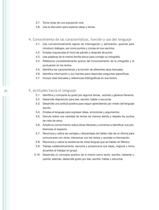 3.7.	 Toma notas de una exposición oral.
         3.8.	 Usa la discusión para explorar ideas y temas.



     4. Conocimiento de las características, función y uso del lenguaje
         4.1.	 Usa convencionalmente signos de interrogación y admiración, guiones para
               introducir diálogos, así como puntos y comas en sus escritos.
         4.2.	 Emplea mayúsculas al inicio de párrafo y después de punto.
         4.3.	 Usa palabras de la misma familia léxica para corregir su ortografía.
         4.4.	 Reflexiona consistentemente acerca del funcionamiento de la ortografía y la
               puntuación en los textos.
         4.5.	 Identifica las características y la función de diferentes tipos textuales.
         4.6.	 Identifica información y sus fuentes para responder preguntas específicas.
         4.7.	 Incluye citas textuales y referencias bibliográficas en sus textos.



20   5. Actitudes hacia el lenguaje
         5.1.	 Identifica y comparte su gusto por algunos temas, autores y géneros literarios.
         5.2.	 Desarrolla disposición para leer, escribir, hablar o escuchar.
         5.3.	 Desarrolla una actitud positiva para seguir aprendiendo por medio del lenguaje
               escrito.
         5.4.	 Emplea el lenguaje para expresar ideas, emociones y argumentos.
         5.5.	 Discute sobre una variedad de temas de manera atenta y respeta los puntos
               de vista de otros.
         5.6.	 Amplía su conocimiento sobre obras literarias y comienza a identificar sus pre-
               ferencias al respecto.
         5.7.	 Reconoce y valora las ventajas y desventajas de hablar más de un idioma para
               comunicarse con otros, interactuar con los textos y acceder a información.
         5.8.	 Reconoce y valora la existencia de otras lenguas que se hablan en México.
         5.9.	 Trabaja colaborativamente, escucha y proporciona sus ideas, negocia y toma
               acuerdos al trabajar en grupo.
        5.10.	 Desarrolla un concepto positivo de sí mismo como lector, escritor, hablante u
               oyente; además, desarrolla gusto por leer, escribir, hablar y escuchar.
 