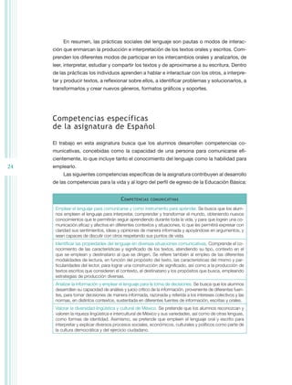 En resumen, las prácticas sociales del lenguaje son pautas o modos de interac-
     ción que enmarcan la producción e interpretación de los textos orales y escritos. Com-
     prenden los diferentes modos de participar en los intercambios orales y analizarlos, de
     leer, interpretar, estudiar y compartir los textos y de aproximarse a su escritura. Dentro
     de las prácticas los individuos aprenden a hablar e interactuar con los otros, a interpre-
     tar y producir textos, a reflexionar sobre ellos, a identificar problemas y solucionarlos, a
     transformarlos y crear nuevos géneros, formatos gráficos y soportes.




     Competencias específicas
     de la asignatura de Español

     El trabajo en esta asignatura busca que los alumnos desarrollen competencias co-
     municativas, concebidas como la capacidad de una persona para comunicarse efi-
     cientemente, lo que incluye tanto el conocimiento del lenguaje como la habilidad para
24   emplearlo.
          Las siguientes competencias específicas de la asignatura contribuyen al desarrollo
     de las competencias para la vida y al logro del perfil de egreso de la Educación Básica:


                                          C ompetencias   comunicativas

      Emplear el lenguaje para comunicarse y como instrumento para aprender. Se busca que los alum-
      nos empleen el lenguaje para interpretar, comprender y transformar el mundo, obteniendo nuevos
      conocimientos que le permitirán seguir aprendiendo durante toda la vida, y para que logren una co-
      municación eficaz y afectiva en diferentes contextos y situaciones, lo que les permitirá expresar con
      claridad sus sentimientos, ideas y opiniones de manera informada y apoyándose en argumentos, y
      sean capaces de discutir con otros respetando sus puntos de vista.
      Identificar las propiedades del lenguaje en diversas situaciones comunicativas. Comprende el co-
      nocimiento de las características y significado de los textos, atendiendo su tipo, contexto en el
      que se emplean y destinatario al que se dirigen. Se refiere también al empleo de las diferentes
      modalidades de lectura, en función del propósito del texto, las características del mismo y par-
      ticularidades del lector, para lograr una construcción de significado, así como a la producción de
      textos escritos que consideren el contexto, el destinatario y los propósitos que busca, empleando
      estrategias de producción diversas.
      Analizar la información y emplear el lenguaje para la toma de decisiones. Se busca que los alumnos
      desarrollen su capacidad de análisis y juicio crítico de la información, proveniente de diferentes fuen-
      tes, para tomar decisiones de manera informada, razonada y referida a los intereses colectivos y las
      normas, en distintos contextos, sustentada en diferentes fuentes de información, escritas y orales.
      Valorar la diversidad lingüística y cultural de México. Se pretende que los alumnos reconozcan y
      valoren la riqueza lingüística e intercultural de México y sus variedades, así como de otras lenguas,
      como formas de identidad. Asimismo, se pretende que empleen el lenguaje oral y escrito para
      interpretar y explicar diversos procesos sociales, económicos, culturales y políticos como parte de
      la cultura democrática y del ejercicio ciudadano.
 