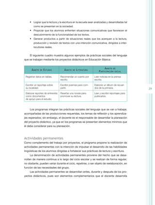 •	 Lograr que la lectura y la escritura en la escuela sean analizadas y desarrolladas tal
        como se presentan en la sociedad.
     •	 Propiciar que los alumnos enfrenten situaciones comunicativas que favorecen el
        descubrimiento de la funcionalidad de los textos.
     •	 Generar productos a partir de situaciones reales que los acerquen a la lectura,
        producción y revisión de textos con una intención comunicativa, dirigidos a inter-
        locutores reales.


     El siguiente cuadro muestra algunos ejemplos de prácticas sociales del lenguaje
que se trabajan mediante los proyectos didácticos en Educación Básica:


                                                                             Á mbito de
      Á mbito   de   E studio         Á mbito   de   L iteratura
                                                                       P articipación social

 Registrar datos en tablas.        Recomendar un cuento por        Leer noticias en la prensa
                                   escrito.                        escrita.

 Escribir un reportaje sobre       Escribir poemas para com-       Elaborar un álbum de recuer-
 su localidad.                     partir.                         dos de la primaria.               29
 Elaborar reportes de entrevista   Reseñar una novela para         Leer y escribir reportajes para
 como documentos                   promover su lectura.            publicarlos.
 de apoyo para el estudio.



     Los programas integran las prácticas sociales del lenguaje que se van a trabajar,
acompañadas de las producciones requeridas, los temas de reflexión y los aprendiza-
jes esperados; sin embargo, el docente es el responsable de desarrollar la planeación
del proyecto didáctico, ya que en los programas se presentan elementos mínimos que
él debe considerar para su planeación.



Actividades permanentes
Como complemento del trabajo por proyectos, el programa propone la realización de
actividades permanentes con la intención de impulsar el desarrollo de las habilidades
lingüísticas de los alumnos dirigidas a fortalecer sus prácticas de lectura y escritura.
     La denominación de actividades permanentes proviene del hecho que se desa-
rrollan de manera continua a lo largo del ciclo escolar y se realizan de forma regular;
no obstante, pueden variar durante el ciclo, repetirse, o ser objeto de reelaboración, en
función de las necesidades del grupo.
     Las actividades permanentes se desarrollan antes, durante y después de los pro-
yectos didácticos, pues son elementos complementarios que el docente desarrolla
 