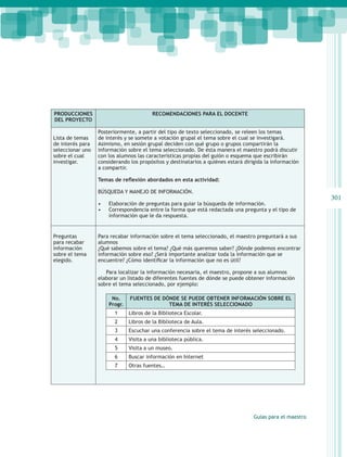 PRODUCCIONES                              RECOMENDACIONES PARA EL DOCENTE
DEL PROYECTO

                  Posteriormente, a partir del tipo de texto seleccionado, se releen los temas
Lista de temas    de interés y se somete a votación grupal el tema sobre el cual se investigará.
de interés para   Asimismo, en sesión grupal deciden con qué grupo o grupos compartirán la
seleccionar uno   información sobre el tema seleccionado. De ésta manera el maestro podrá discutir
sobre el cual     con los alumnos las características propias del guión o esquema que escribirán
investigar.       considerando los propósitos y destinatarios a quiénes estará dirigida la información
                  a compartir.

                  Temas de reflexión abordados en esta actividad:

                  BÚSQUEDA Y MANEJO DE INFORMACIÓN.
                                                                                                           301
                  •	   Elaboración de preguntas para guiar la búsqueda de información.
                  •	   Correspondencia entre la forma que está redactada una pregunta y el tipo de
                       información que le da respuesta.


Preguntas         Para recabar información sobre el tema seleccionado, el maestro preguntará a sus
para recabar      alumnos
información       ¿Qué sabemos sobre el tema? ¿Qué más queremos saber? ¿Dónde podemos encontrar
sobre el tema     información sobre eso? ¿Será importante analizar toda la información que se
elegido.	         encuentre? ¿Cómo identificar la información que no es útil?

                     Para localizar la información necesaria, el maestro, propone a sus alumnos
                  elaborar un listado de diferentes fuentes de dónde se puede obtener información
                  sobre el tema seleccionado, por ejemplo:

                        No.     FUENTES DE DÓNDE SE PUEDE OBTENER INFORMACIÓN SOBRE EL
                       Progr.                TEMA DE INTERÉS SELECCIONADO
                         1      Libros de la Biblioteca Escolar.
                         2      Libros de la Biblioteca de Aula.
                         3      Escuchar una conferencia sobre el tema de interés seleccionado.
                         4      Visita a una biblioteca pública.
                         5      Visita a un museo.
                         6      Buscar información en Internet
                         7      Otras fuentes…




                                                                                   Guías para el maestro
 