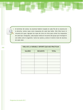 •	 Al terminar de contar, los alumnos habrán trazado en cada fila de la columna de
              la derecha, tantas rayas como respuestas de cada tipo había. Sólo falta hacer el
              recuento de rayas. Agrupan las rayas de cinco en cinco para contar las respuestas
              de cada tipo. Enseguida, cada equipo realiza el recuento del grupo que investigó en
              una tabla como la siguiente. Suma las rayitas y anota el número total de alumnos
              de cada valor.



                          TABLA DE LA VARIABLE: DEPORTE QUE MÁS PRACTICAN
360

                               VALORES           RECUENTO               TOTAL




      Programas de estudio 2011
 