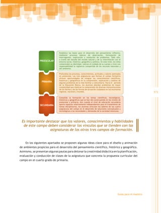 Establece las bases para el desarrollo del pensamiento reflexivo,
                                mediante procesos básicos de observación, formulación de
                                interrogantes, explicación y resolución de problemas. Todo ello,
                                a través del estudio del mundo natural y de su interrelación con el
                PREESCOLAR      entorno social, histórico, geográfico y político. En este nivel, los niños
                                comprenden su identidad, valoran el cuidado de su cuerpo y viven con
                                responsabilidad la vigilancia compartida de los recursos naturales y
                                del ambiente.

                                Profundiza los procesos, conocimientos, actitudes y valores asentados
                                en preescolar. Las tres asignaturas que forman el campo formativo
                                ofrecen oportunidades de integrar los conocimientos científicos,
                                históricos y geográficos en la comprensión, explicación y análisis de
                 PRIMARIA       algunos problemas de la vida familiar y comunitaria. Hacia el periodo
                                de la Educación Básica, los alumnos abordan problemas de mayor
                                complejidad que implican la comprensión de diversas interpretaciones
                                de los hechos y de las formas de actuación ciudadana en los escenarios
                                regional, nacional y mundial.                                                                 371
                                Consolida la formación en los temas científicos, tecnológicos,
                                históricos y geográficos que se han ido construyendo en los niveles de
                                preescolar y primaria. Aún cuando el nivel de educación secundaria
                SECUNDARIA      aporta espacios relativamente independientes para el tratamiento de
                                temas disciplinarios, los alumnos articulan los saberes de las cuatro
                                asignaturas del campo en el desarrollo de soluciones conceptuales y
                                tecnológicas a las necesidades y demandas de la sociedad mexicana.




 Es importante destacar que los valores, conocimientos y habilidades
  de este campo deben considerar los vínculos que se tienden con las
                 asignaturas de los otros tres campos de formación.


    En los siguientes apartados se proponen algunas ideas clave para el diseño y animación
de ambientes propicios para el desarrollo del pensamiento científico, histórico y geográfico.
Asimismo, se presentan algunas pautas para detonar la creatividad didáctica en la planificación,
evaluación y conducción de clases de la asignatura que concreta la propuesta curricular del
campo en el cuarto grado de primaria.




                                                                                                      Guías para el maestro
 