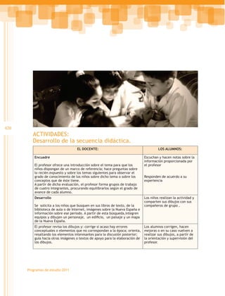 420
         ACTIVIDADES:
         Desarrollo de la secuencia didáctica.
                                    EL DOCENTE:                                         LOS ALUMNOS:

          Encuadre                                                             Escuchan y hacen notas sobre la
                                                                               información proporcionada por
          El profesor ofrece una introducción sobre el tema para que los       el profesor
          niños dispongan de un marco de referencia; hace preguntas sobre
          lo recién expuesto y sobre los temas siguientes para observar el
          grado de conocimiento de los niños sobre dicho tema o sobre los      Responden de acuerdo a su
          conceptos que de éste tiene.                                         experiencia
          A partir de dicha evaluación, el profesor forma grupos de trabajo
          de cuatro integrantes, procurando equilibrarlos según el grado de
          avance de cada alumno.
          Desarrollo                                                           Los niños realizan la actividad y
                                                                               comparten sus dibujos con sus
          Se solicita a los niños que busquen en sus libros de texto, de la    compañeros de grupo .
          biblioteca de aula o de Internet, imágenes sobre la Nueva España e
          información sobre ese periodo. A partir de esta búsqueda,integren
          equipos y dibujen un personaje, un edificio, un paisaje y un mapa
          de la Nueva España.
          El profesor revisa los dibujos y: corrige si acaso hay errores       Los alumnos corrigen, hacen
          conceptuales o elementos que no correspondan a la época; orienta,    mejoras o en su caso vuelven a
          resaltando los elementos interesantes para la discusión posterior;   realizar sus dibujos, a partir de
          guía hacia otras imágenes o textos de apoyo para la elaboración de   la orientación y supervisión del
          los dibujos.                                                         profesor.




      Programas de estudio 2011
 